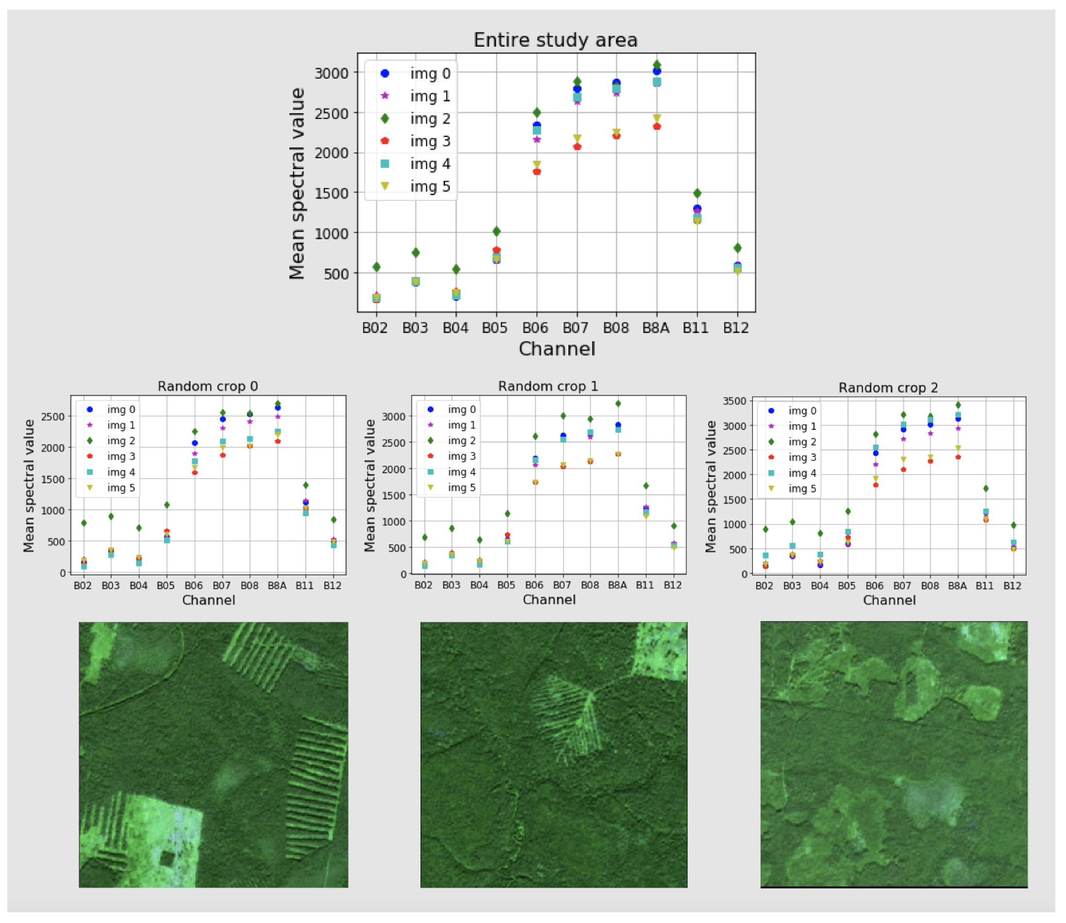 Remotesensing 13 02181 g002
