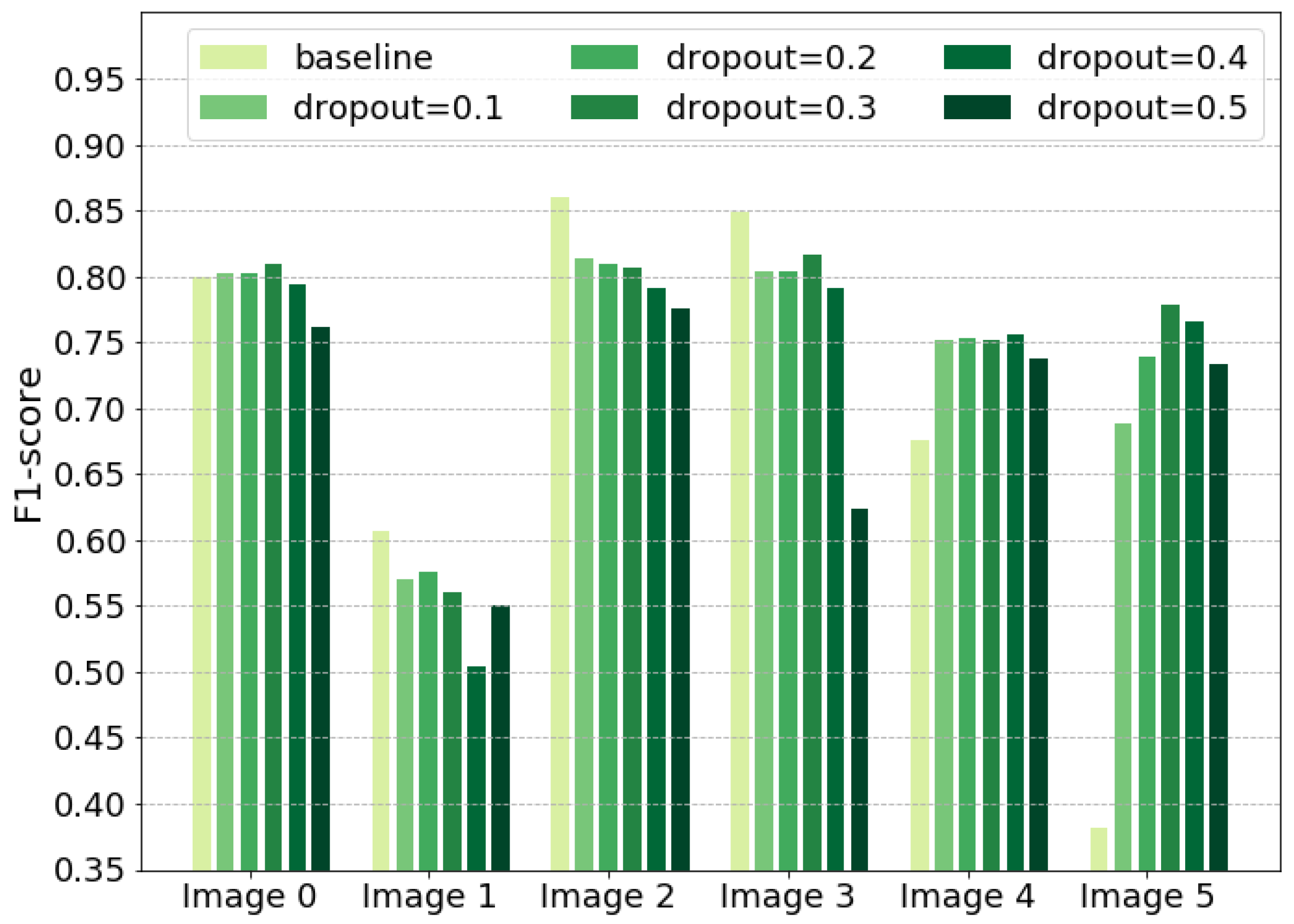 Remotesensing 13 02181 g007