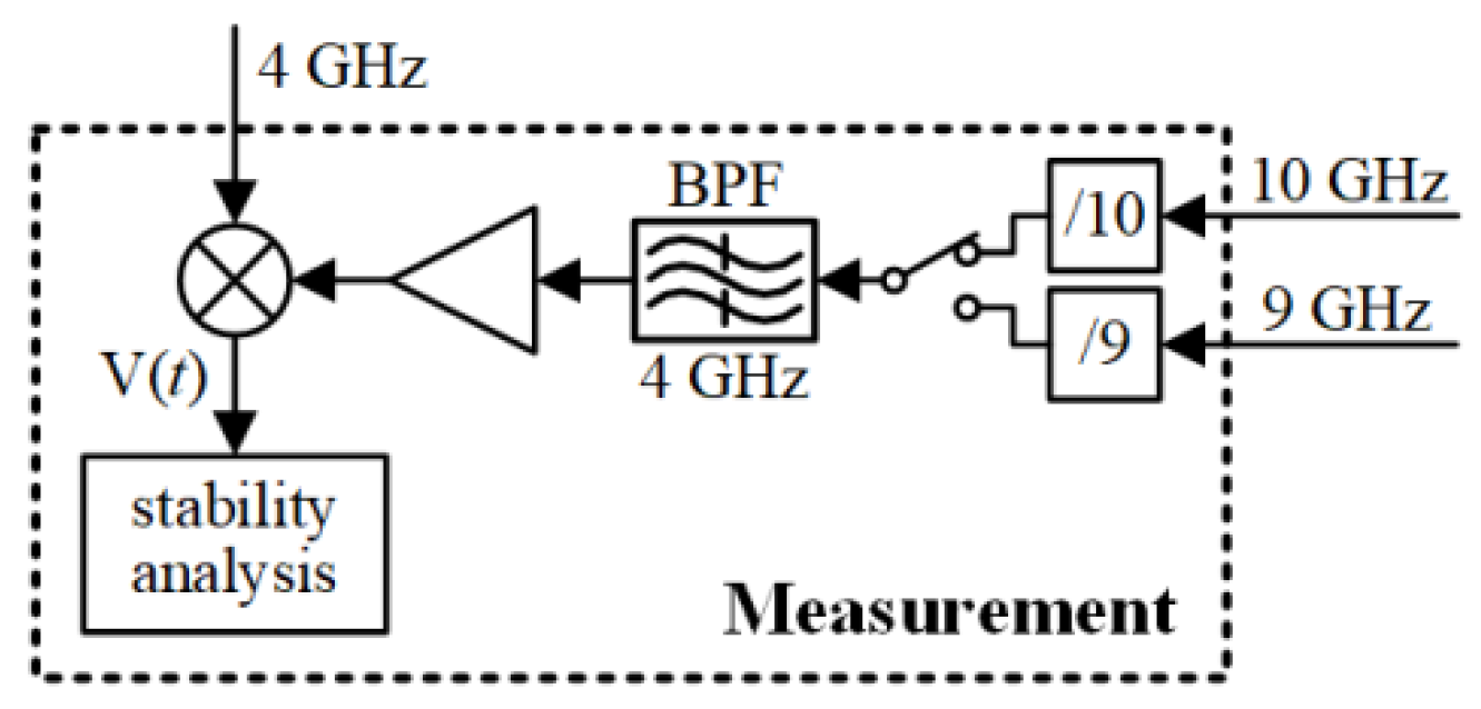 Remotesensing 13 02182 g005 Remotesensing 13 02182 g005