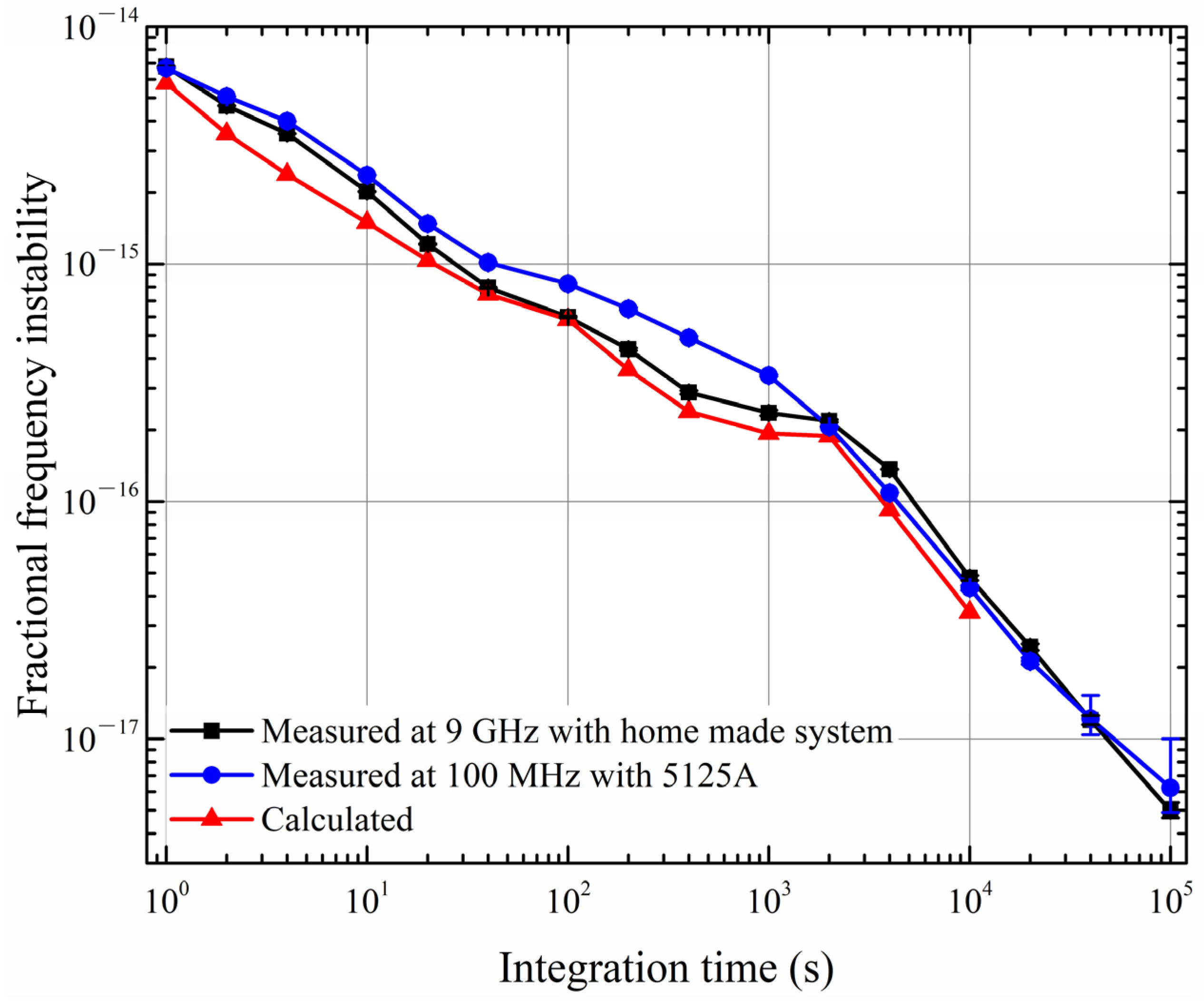 Remotesensing 13 02182 g007 Remotesensing 13 02182 g007