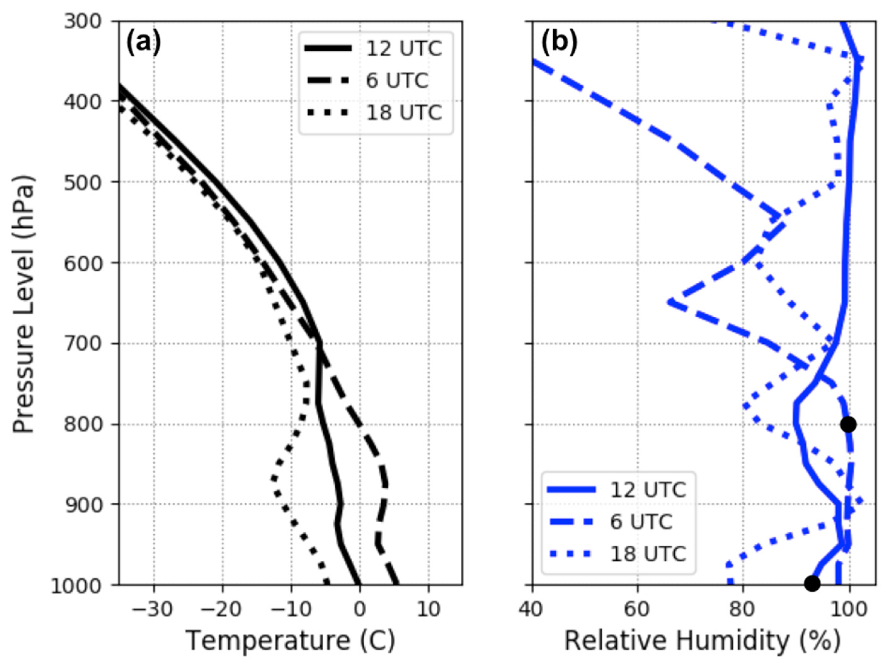 Remotesensing 13 02183 g008 Remotesensing 13 02183 g008