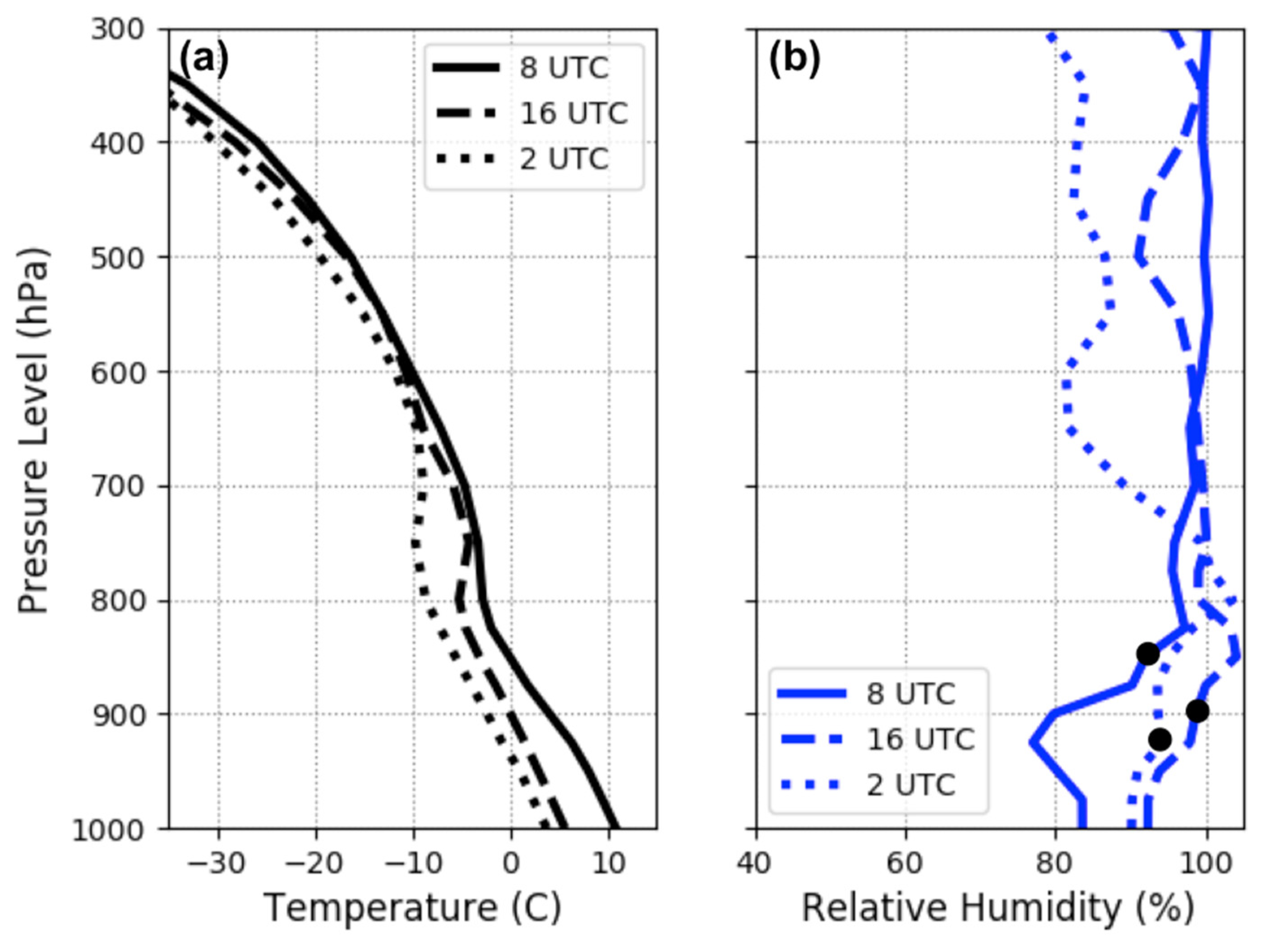 Remotesensing 13 02183 g012 Remotesensing 13 02183 g012