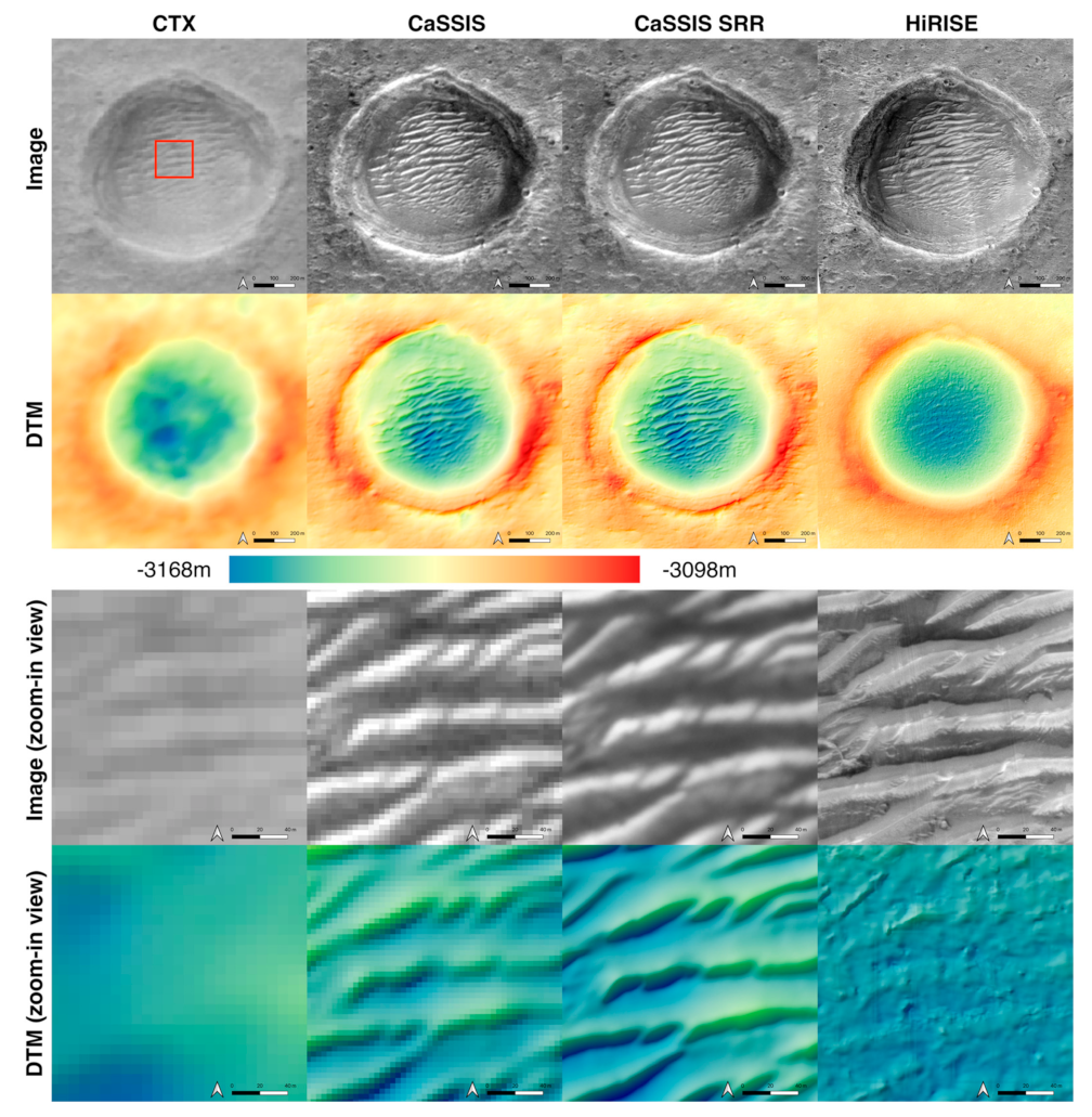 Remotesensing 13 02185 g009 Remotesensing 13 02185 g009