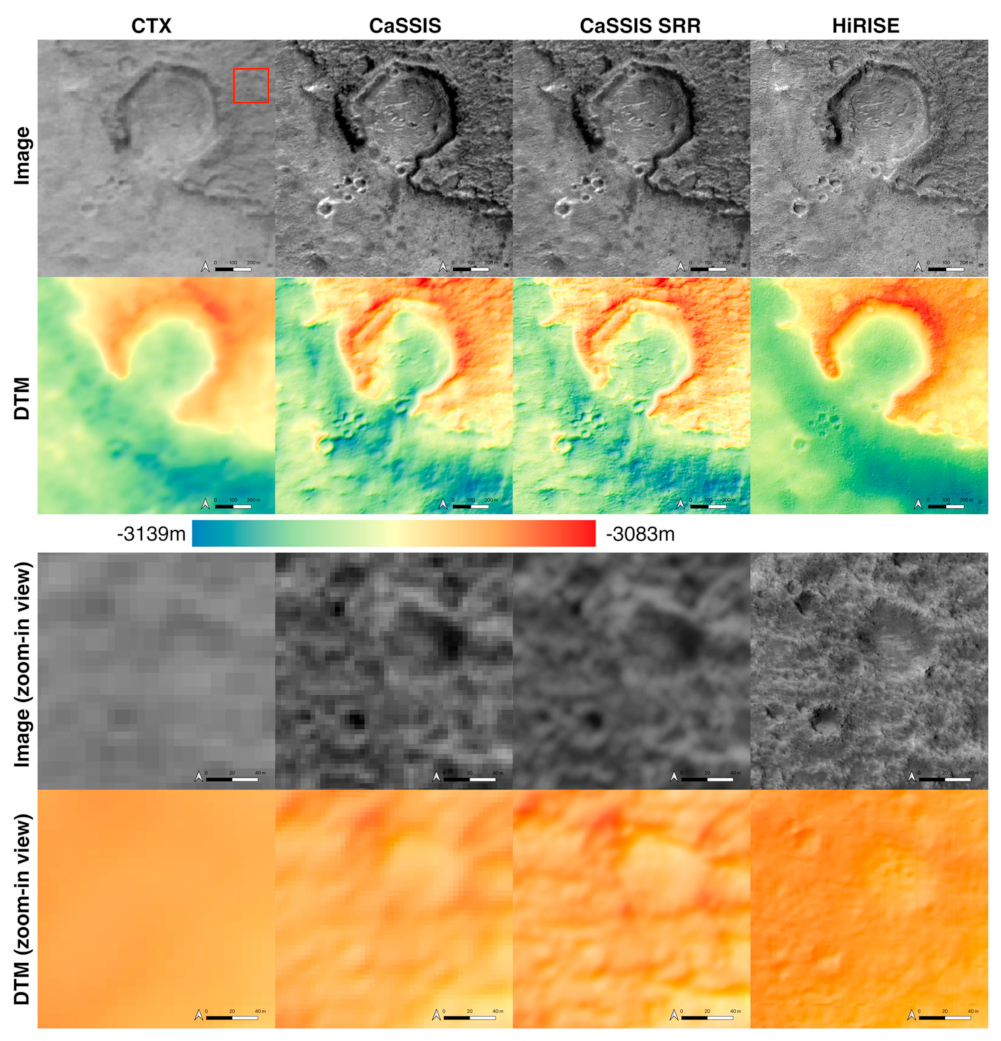 Remotesensing 13 02185 g010 Remotesensing 13 02185 g010