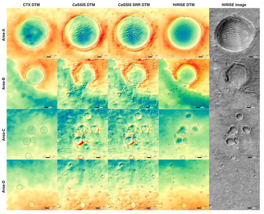 Remotesensing 13 02185 g017 Remotesensing 13 02185 g017