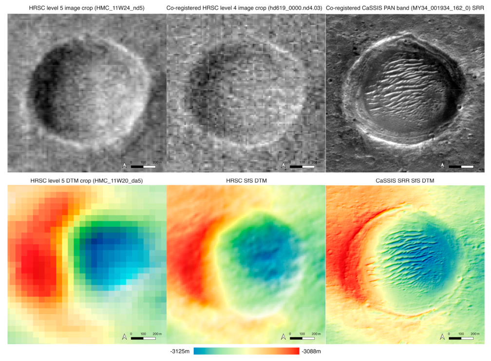 Remotesensing 13 02185 g018 Remotesensing 13 02185 g018