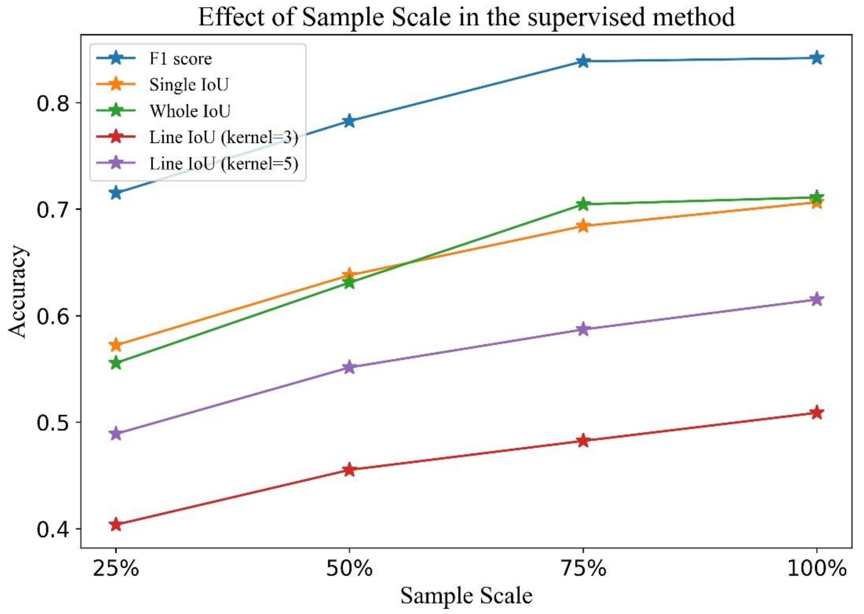 Remotesensing 13 02187 g005 Remotesensing 13 02187 g005