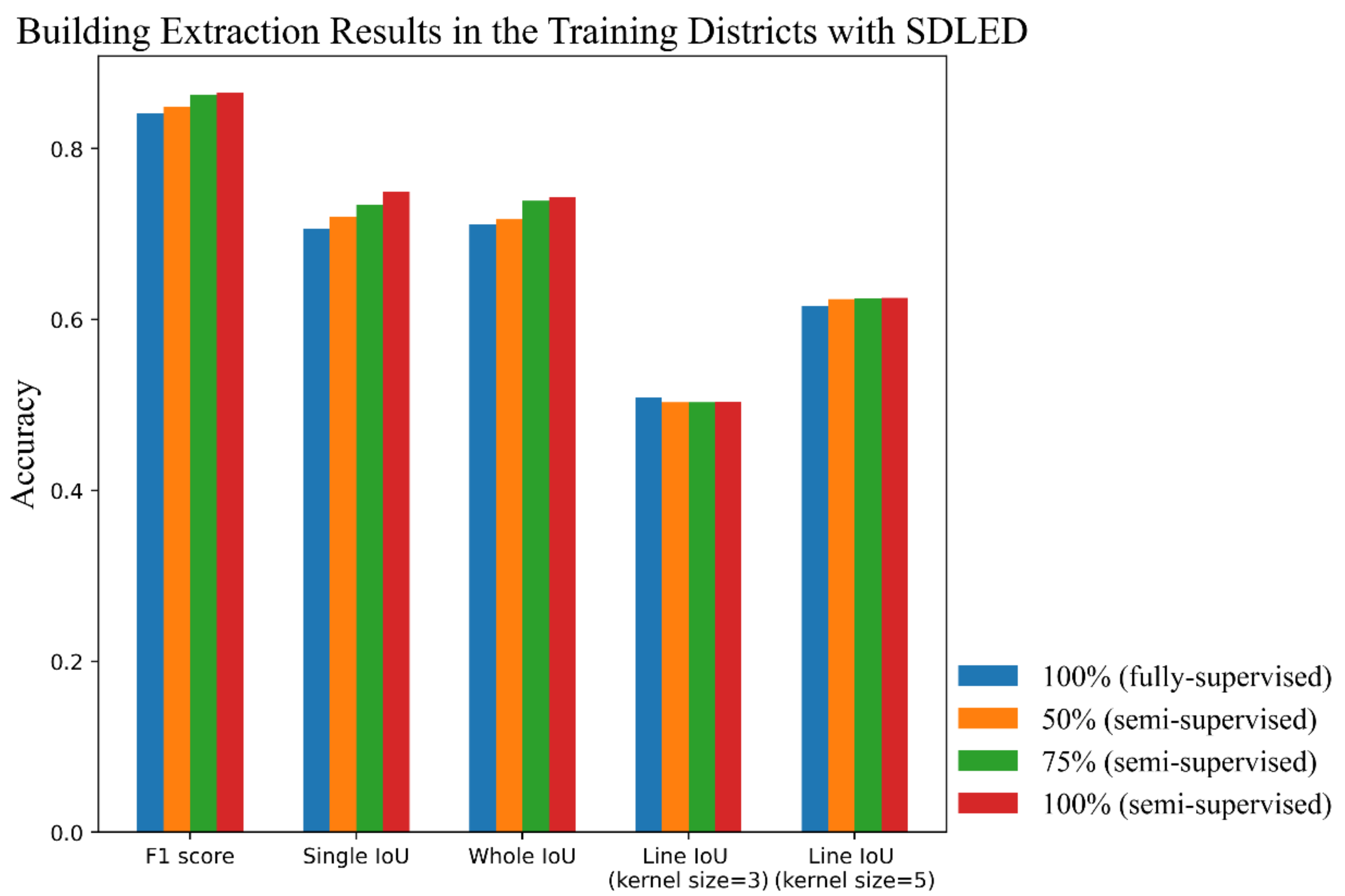 Remotesensing 13 02187 g006 Remotesensing 13 02187 g006