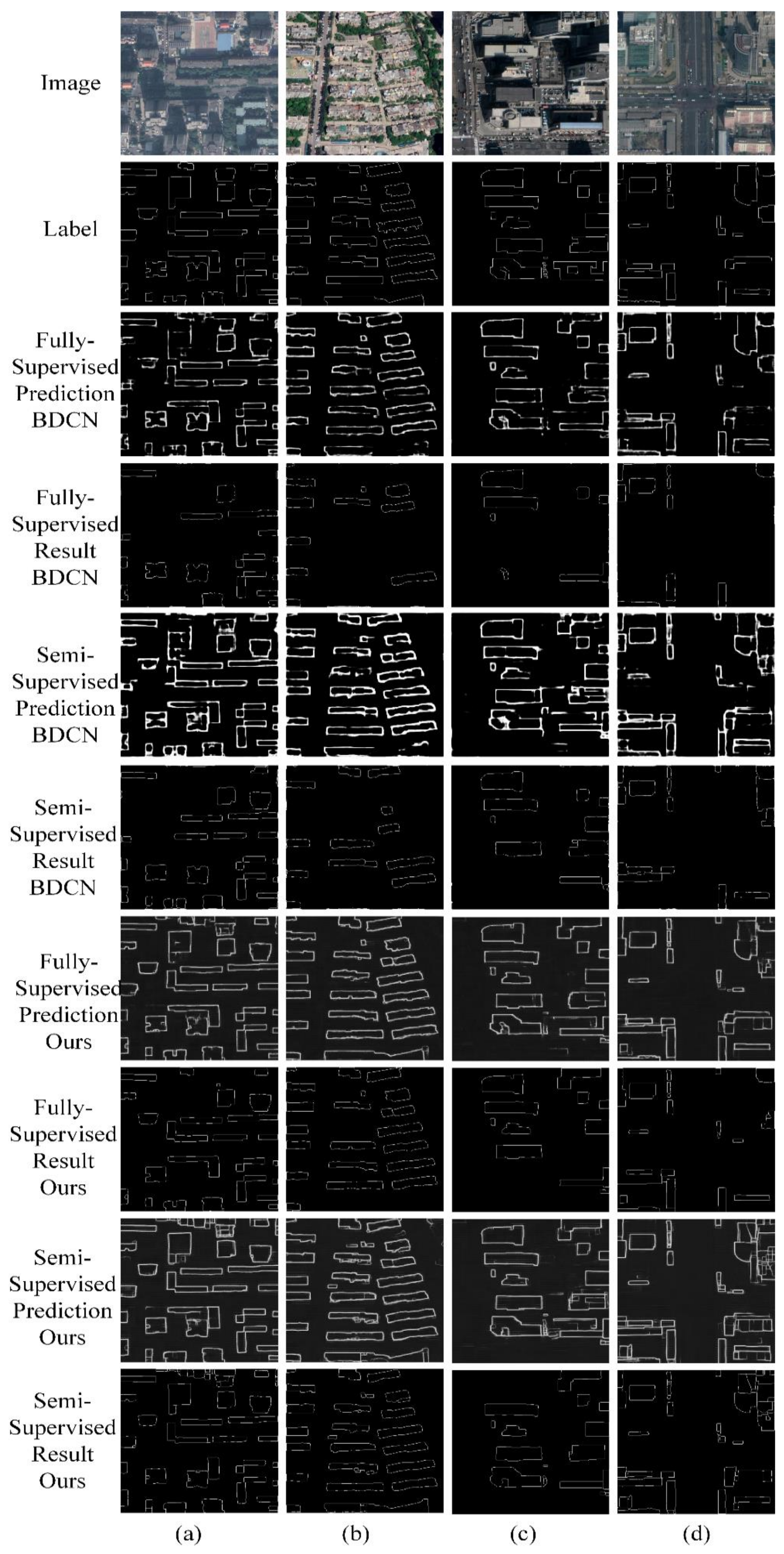 Remotesensing 13 02187 g007 Remotesensing 13 02187 g007
