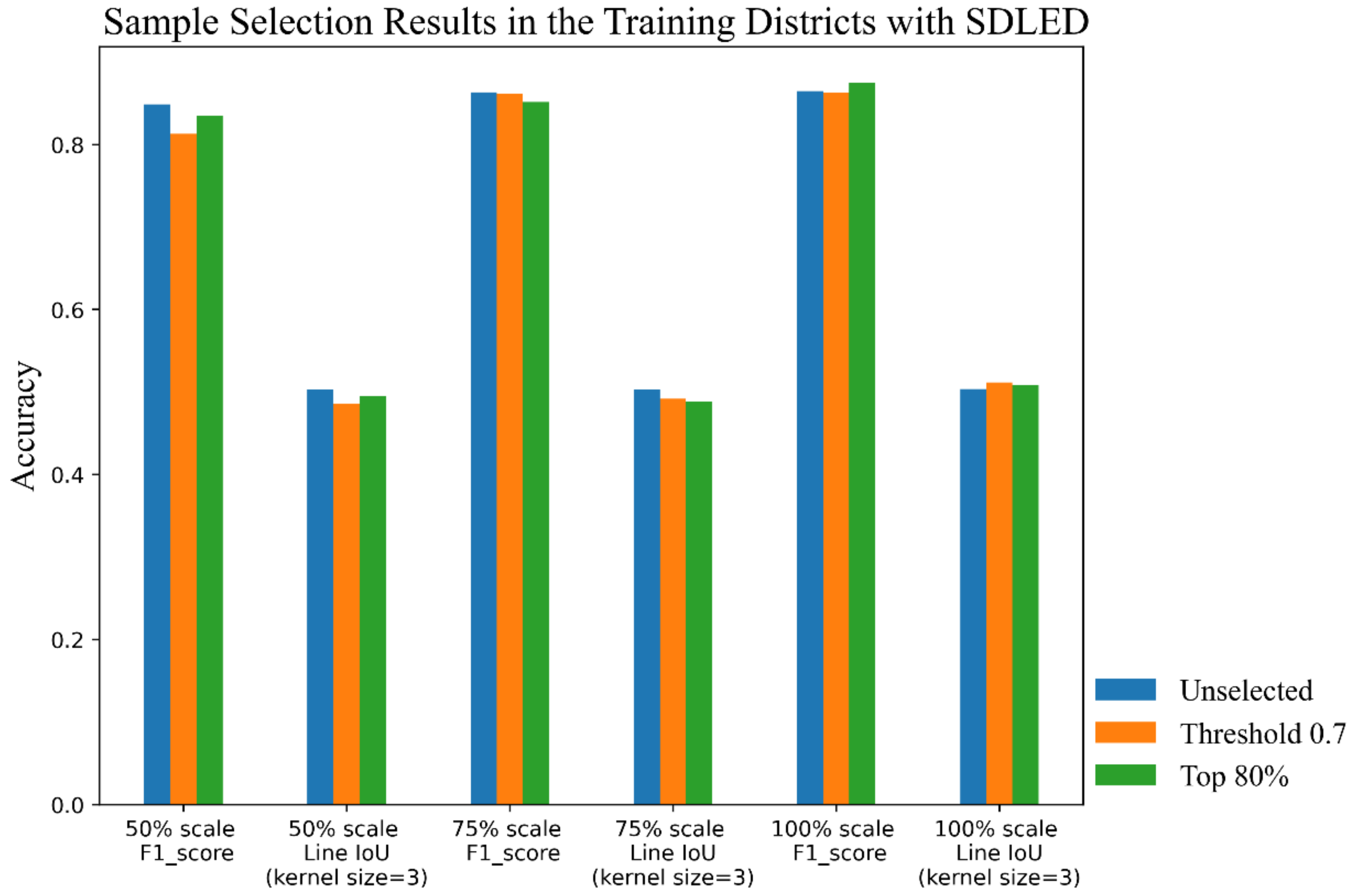 Remotesensing 13 02187 g010 Remotesensing 13 02187 g010
