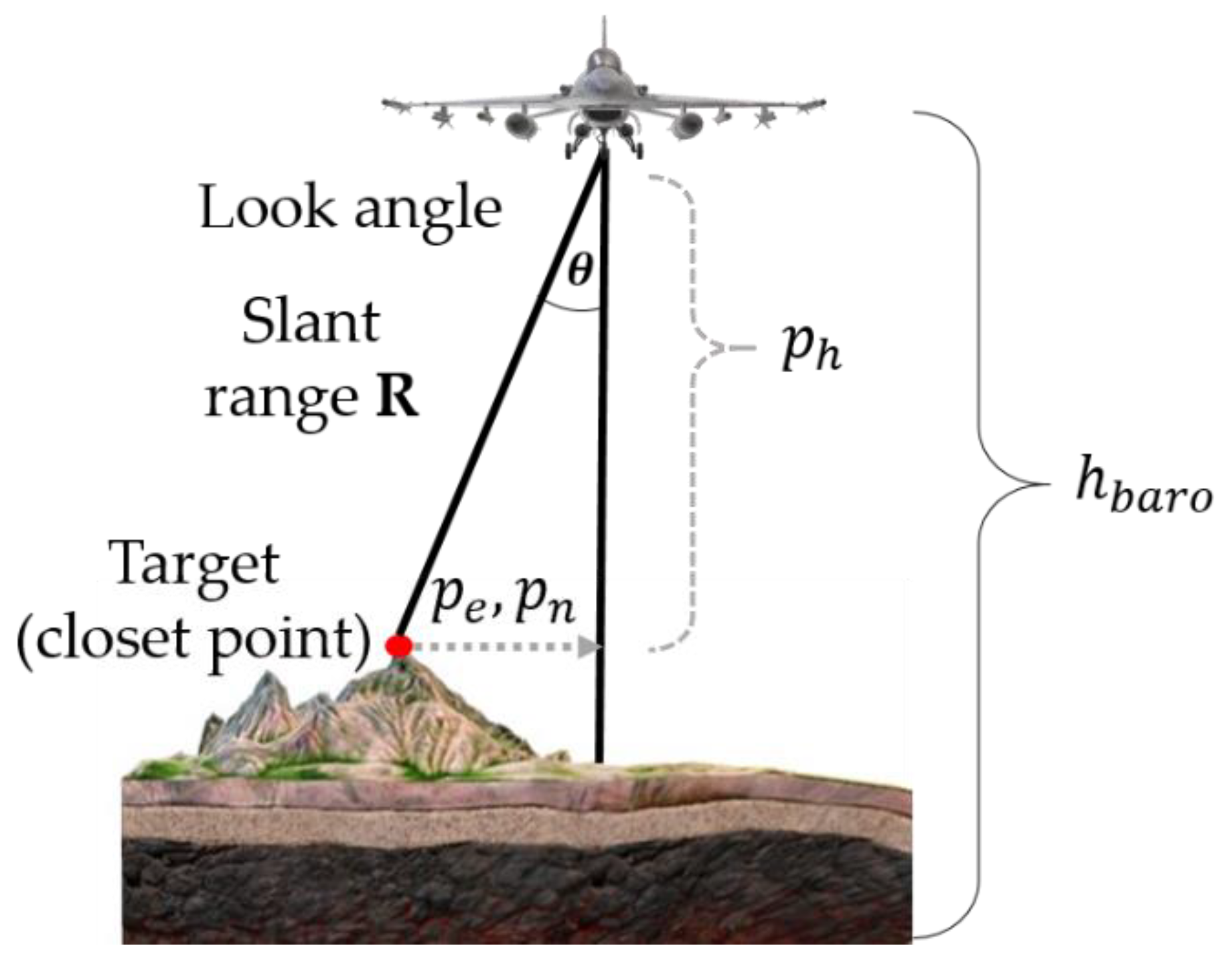 Remotesensing 13 02189 g002