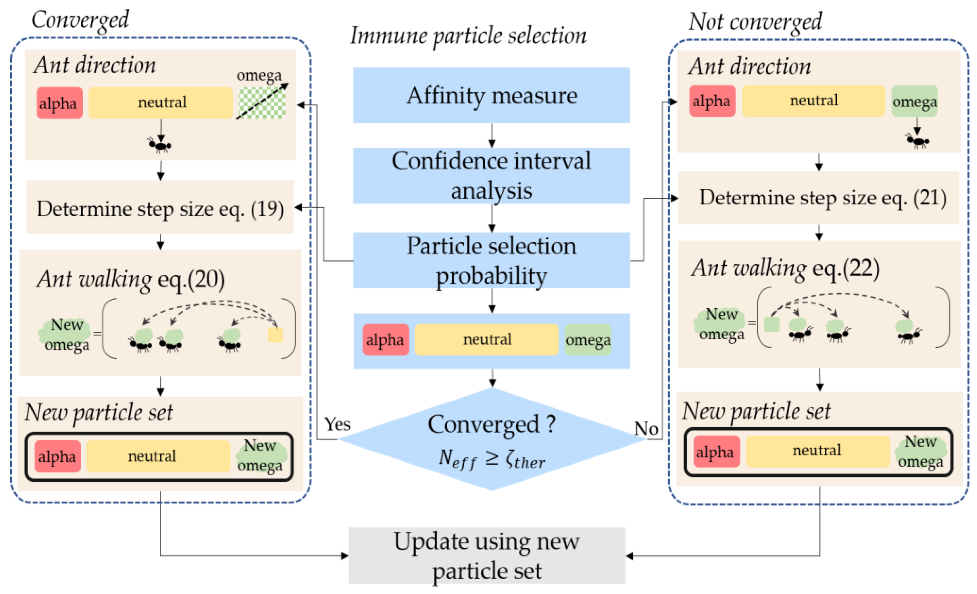 Remotesensing 13 02189 g004