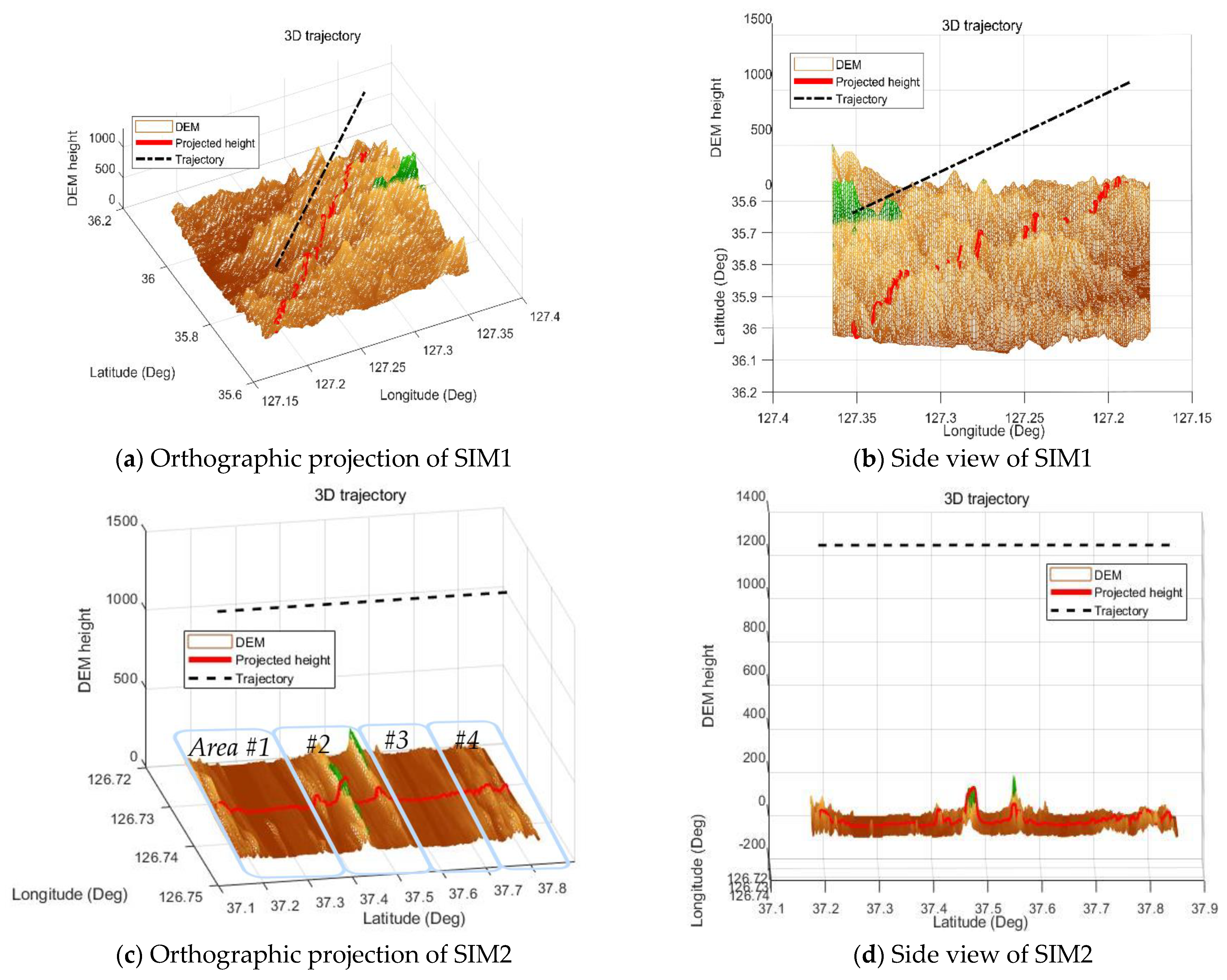 Remotesensing 13 02189 g006