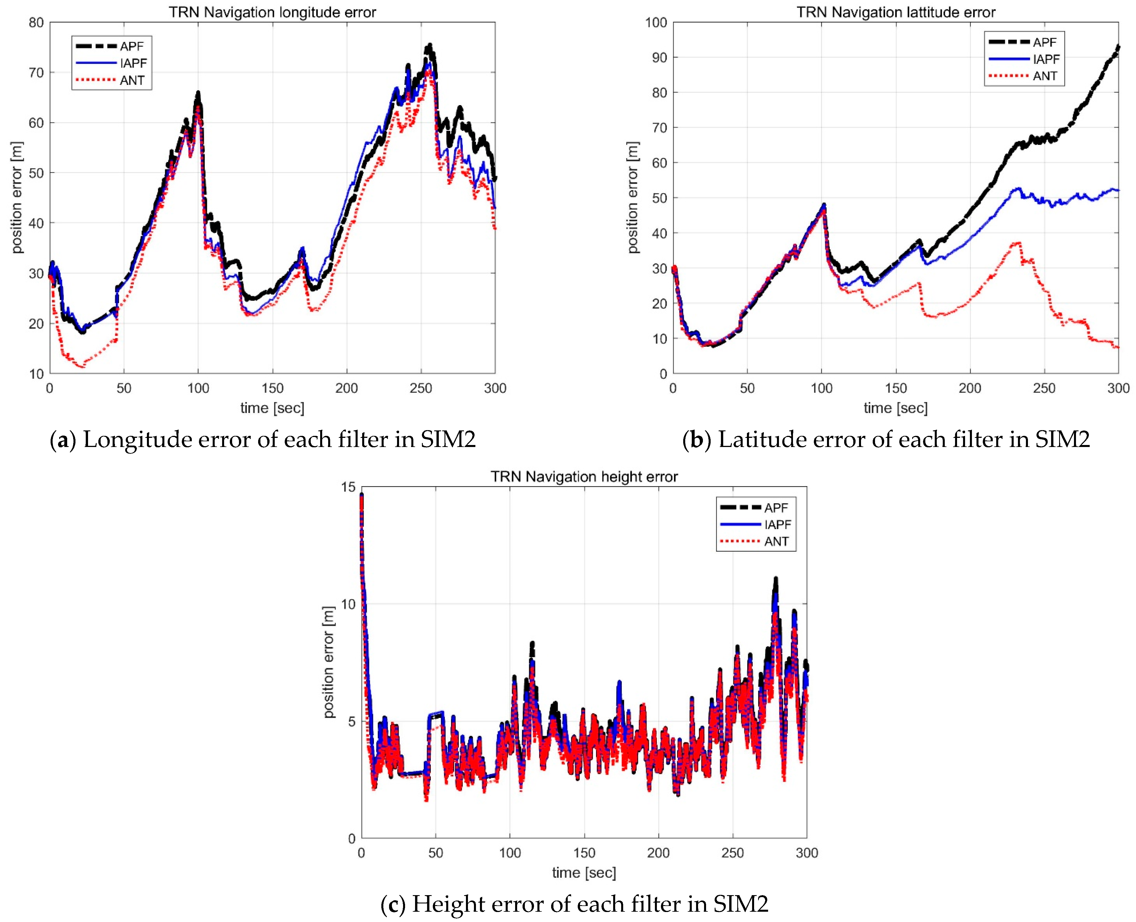 Remotesensing 13 02189 g008