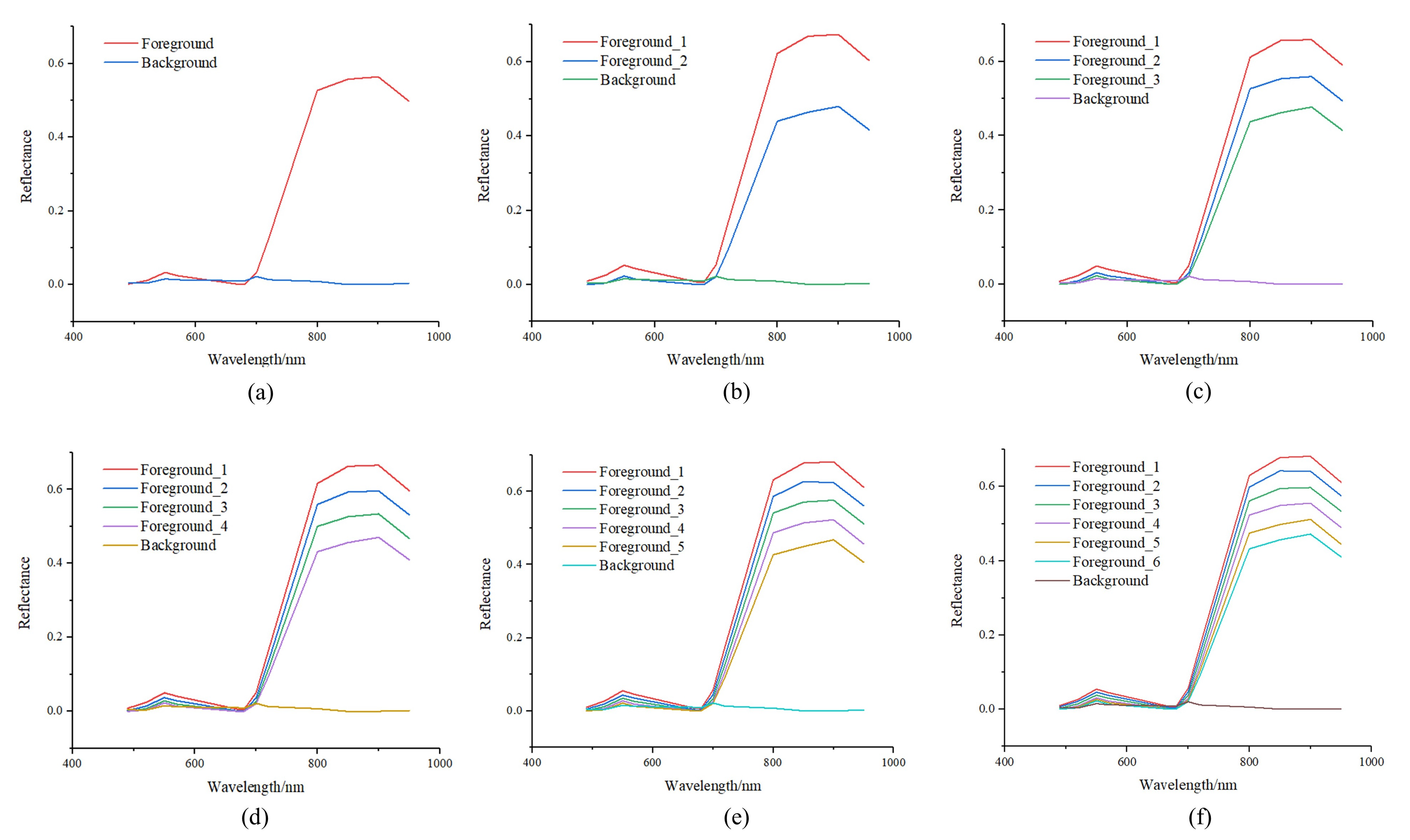 Remotesensing 13 02190 g008 Remotesensing 13 02190 g008