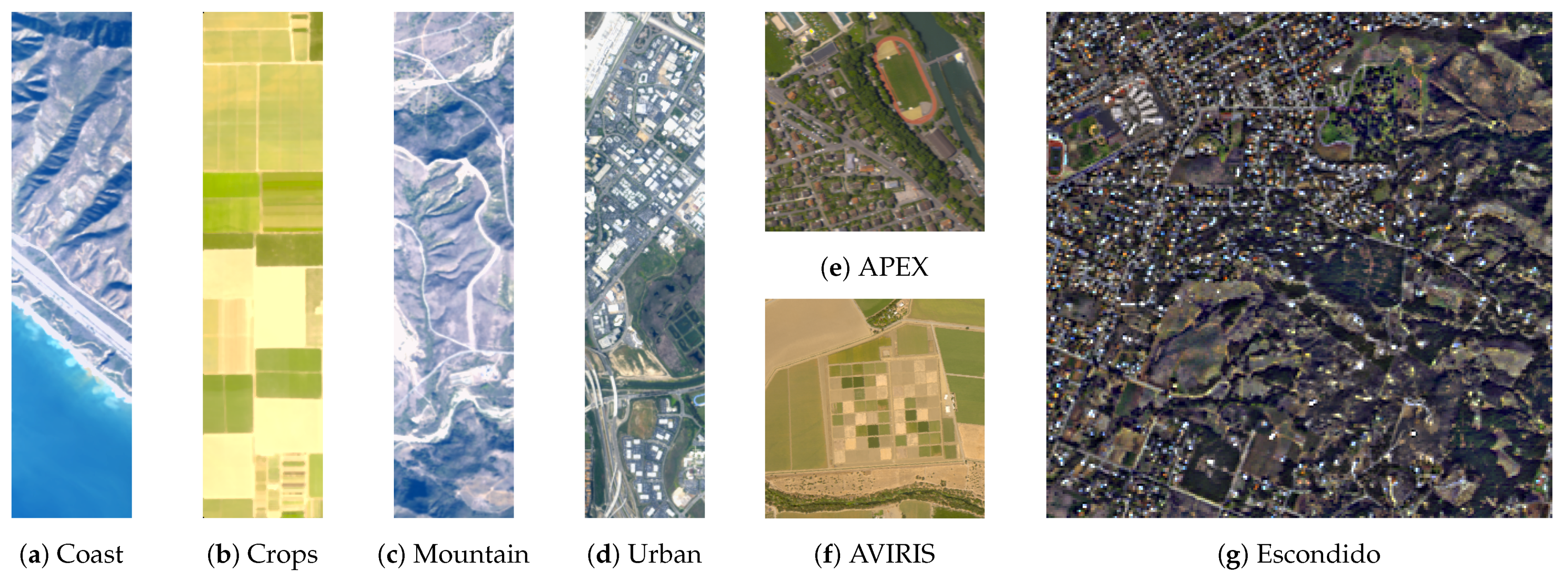 Remotesensing 13 02192 g006 Remotesensing 13 02192 g006