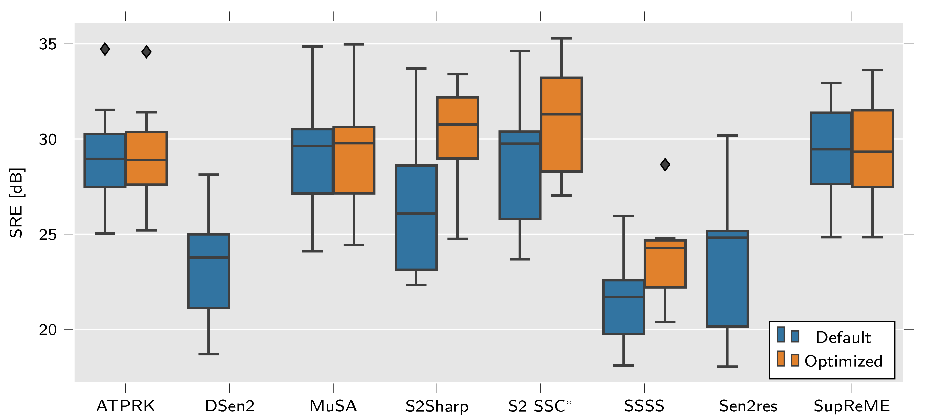 Remotesensing 13 02192 g009 Remotesensing 13 02192 g009