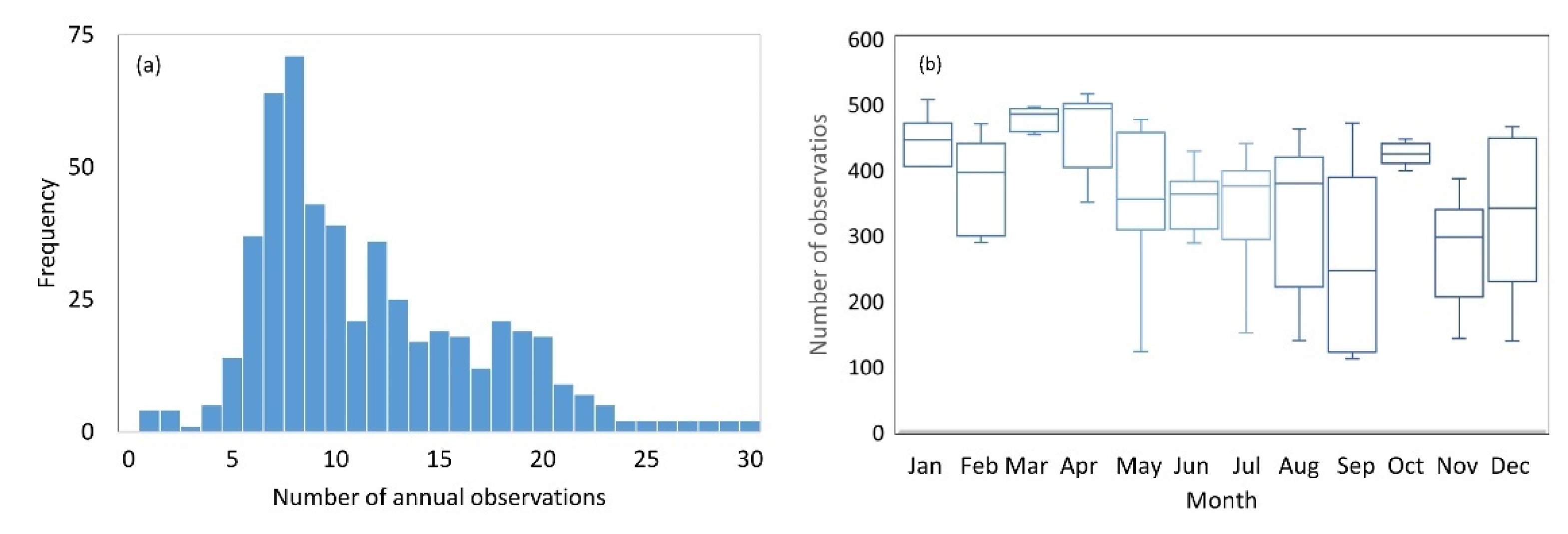 Remotesensing 13 02193 g004 Remotesensing 13 02193 g004