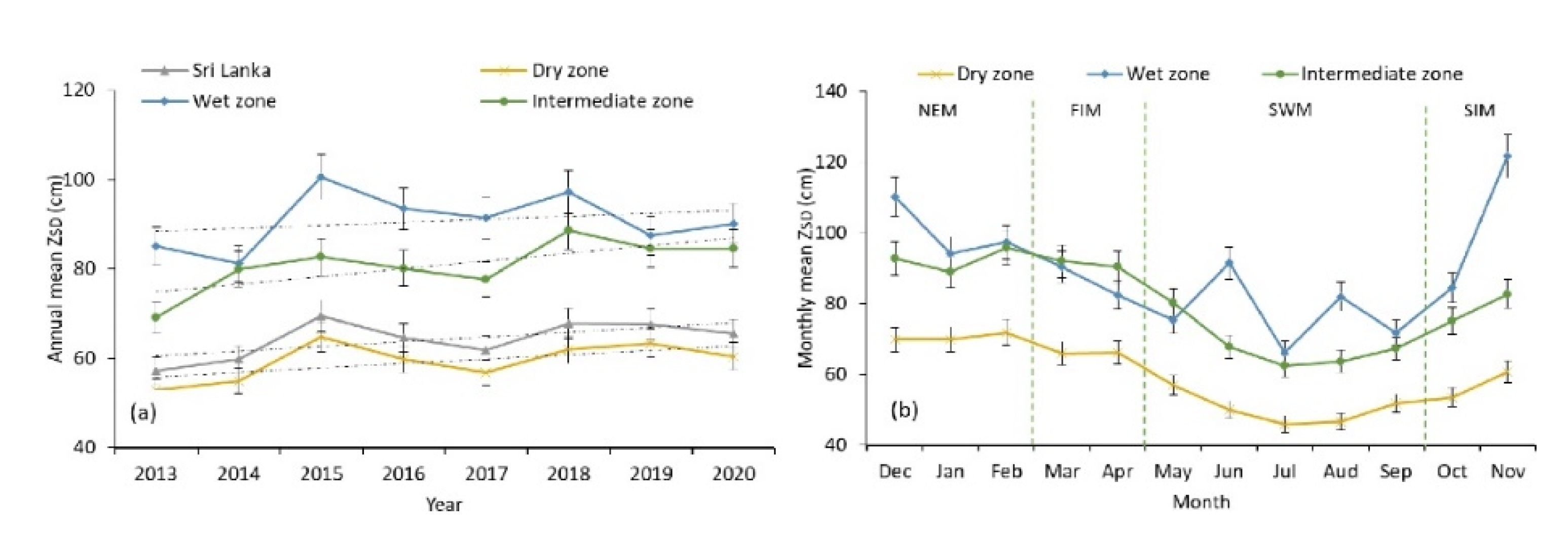 Remotesensing 13 02193 g008 Remotesensing 13 02193 g008