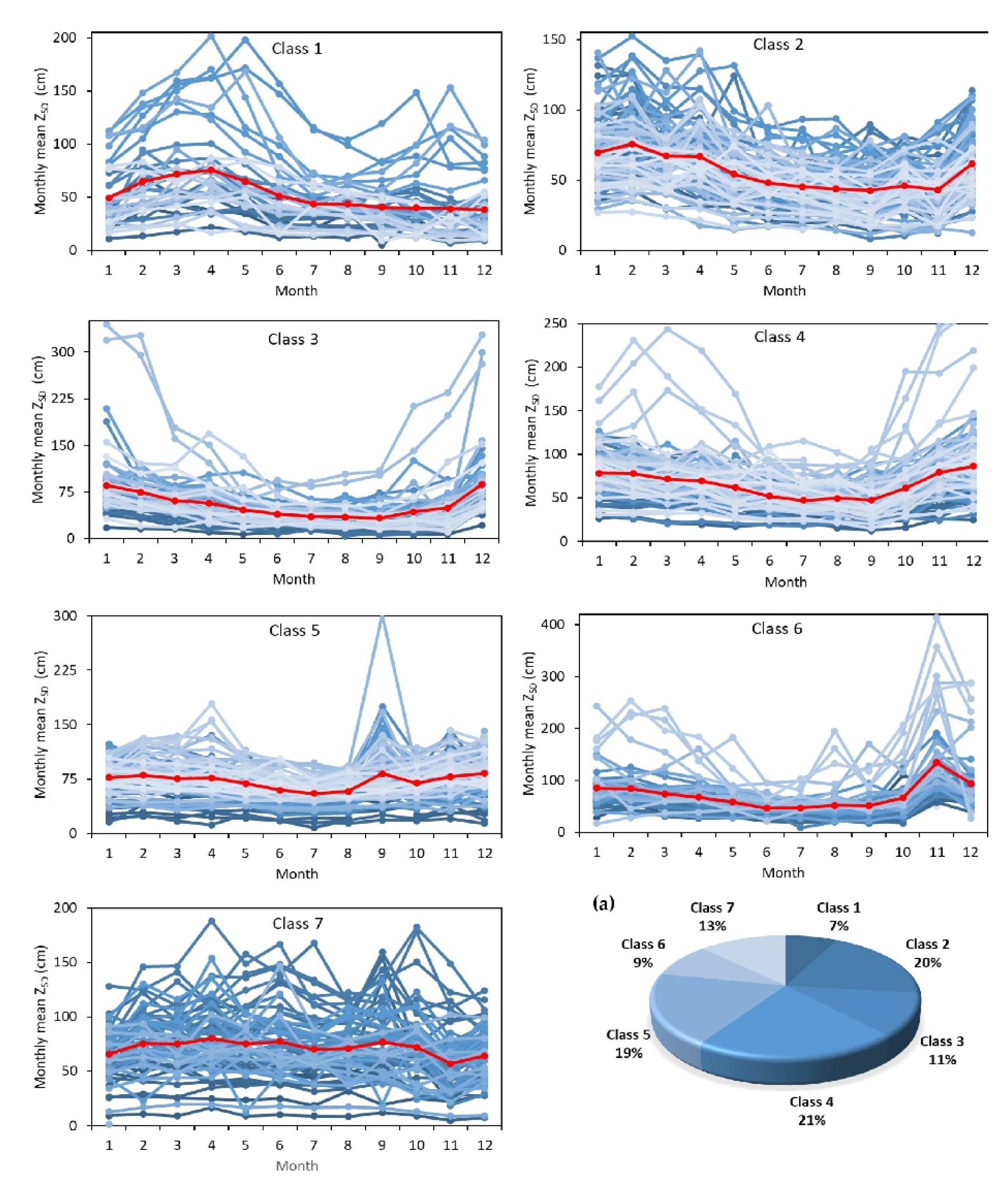 Remotesensing 13 02193 g009 Remotesensing 13 02193 g009
