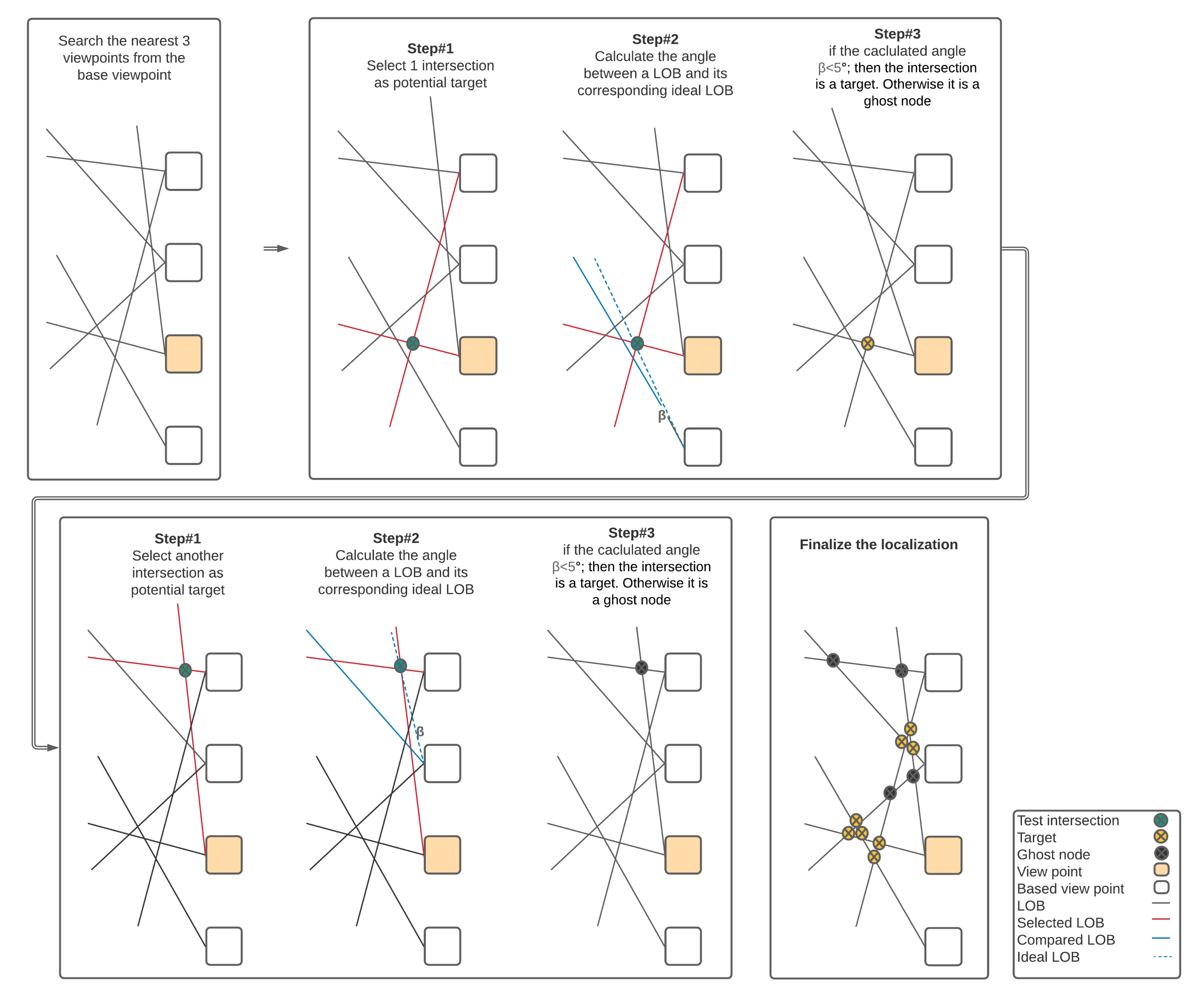 Remotesensing 13 02194 g010 Remotesensing 13 02194 g010