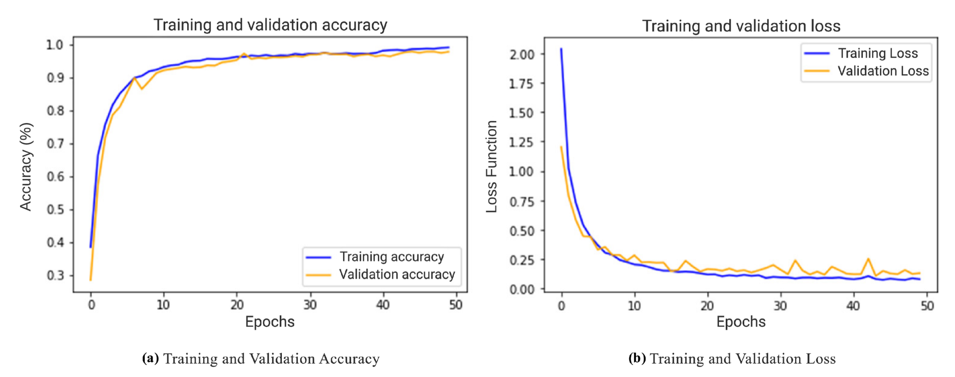 Remotesensing 13 02194 g013 Remotesensing 13 02194 g013