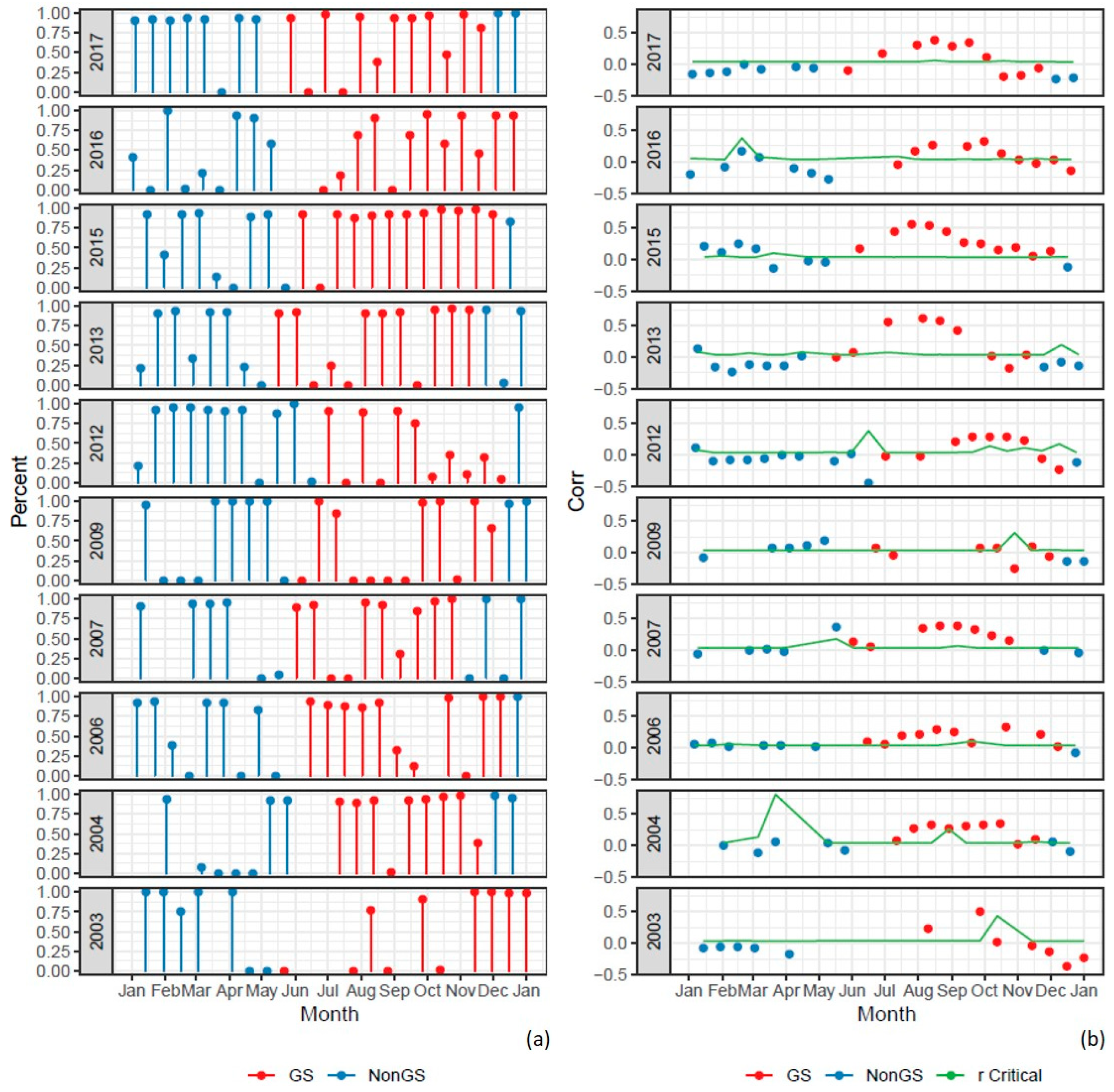 Remotesensing 13 02202 g004 Remotesensing 13 02202 g004