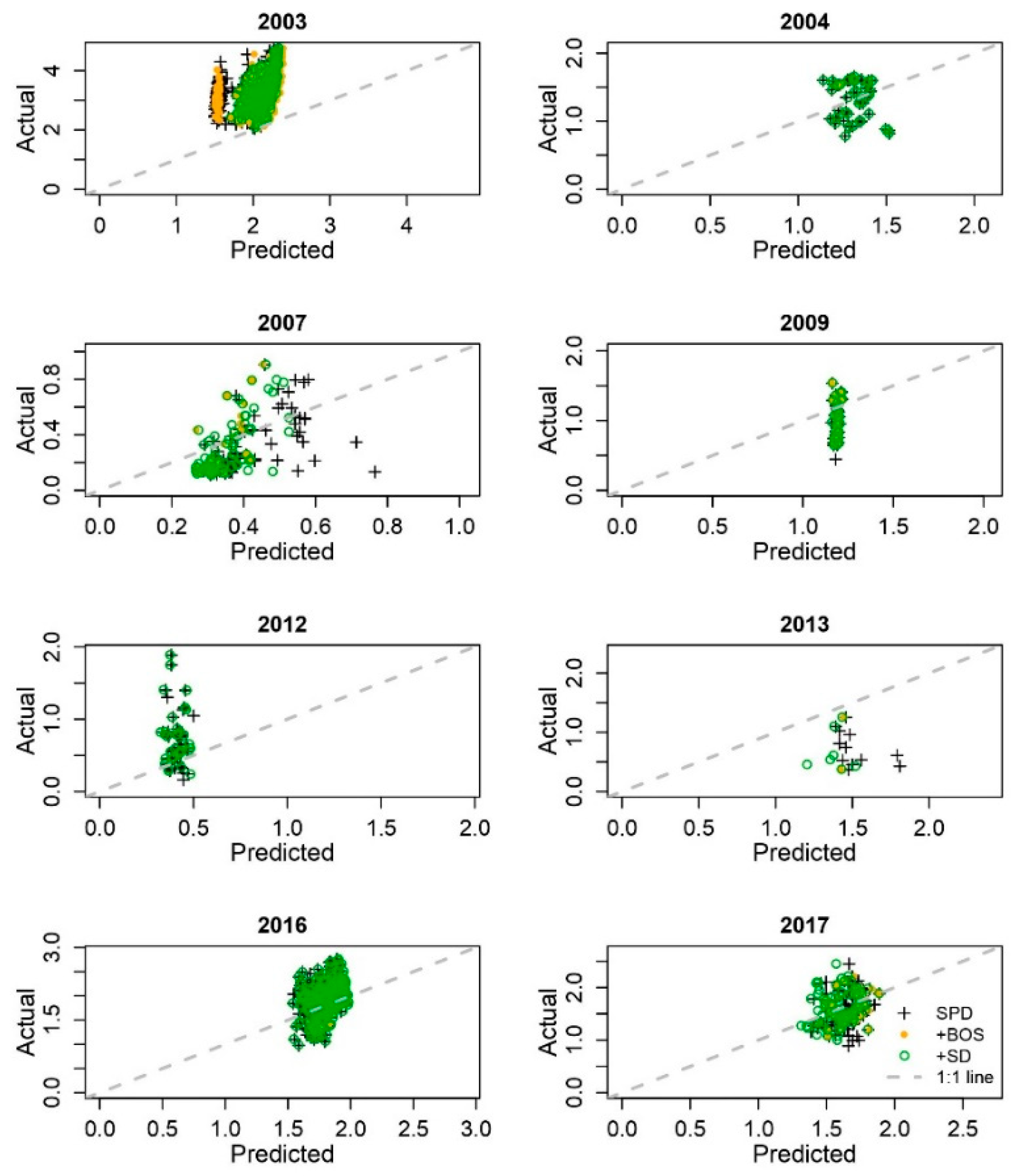 Remotesensing 13 02202 g006 Remotesensing 13 02202 g006