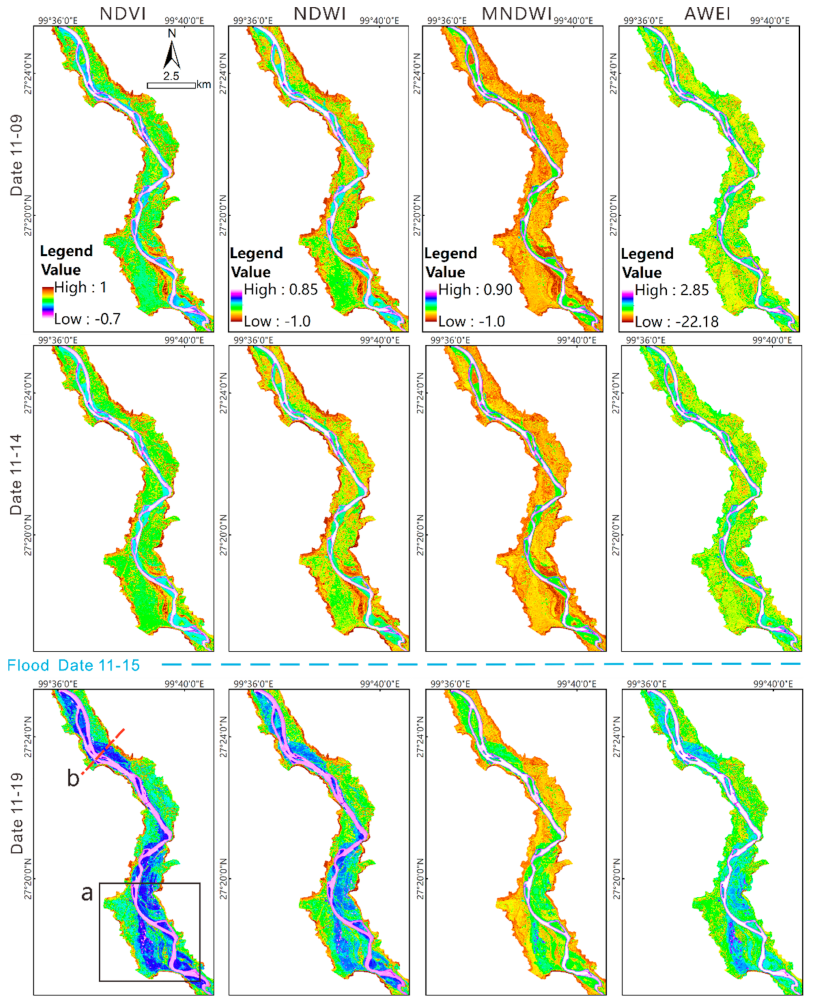 Remotesensing 13 02205 g005 Remotesensing 13 02205 g005