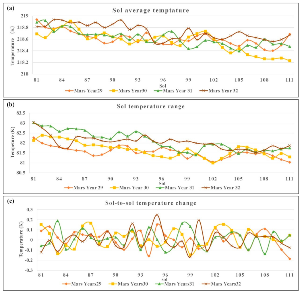 Remotesensing 13 02206 g004 Remotesensing 13 02206 g004