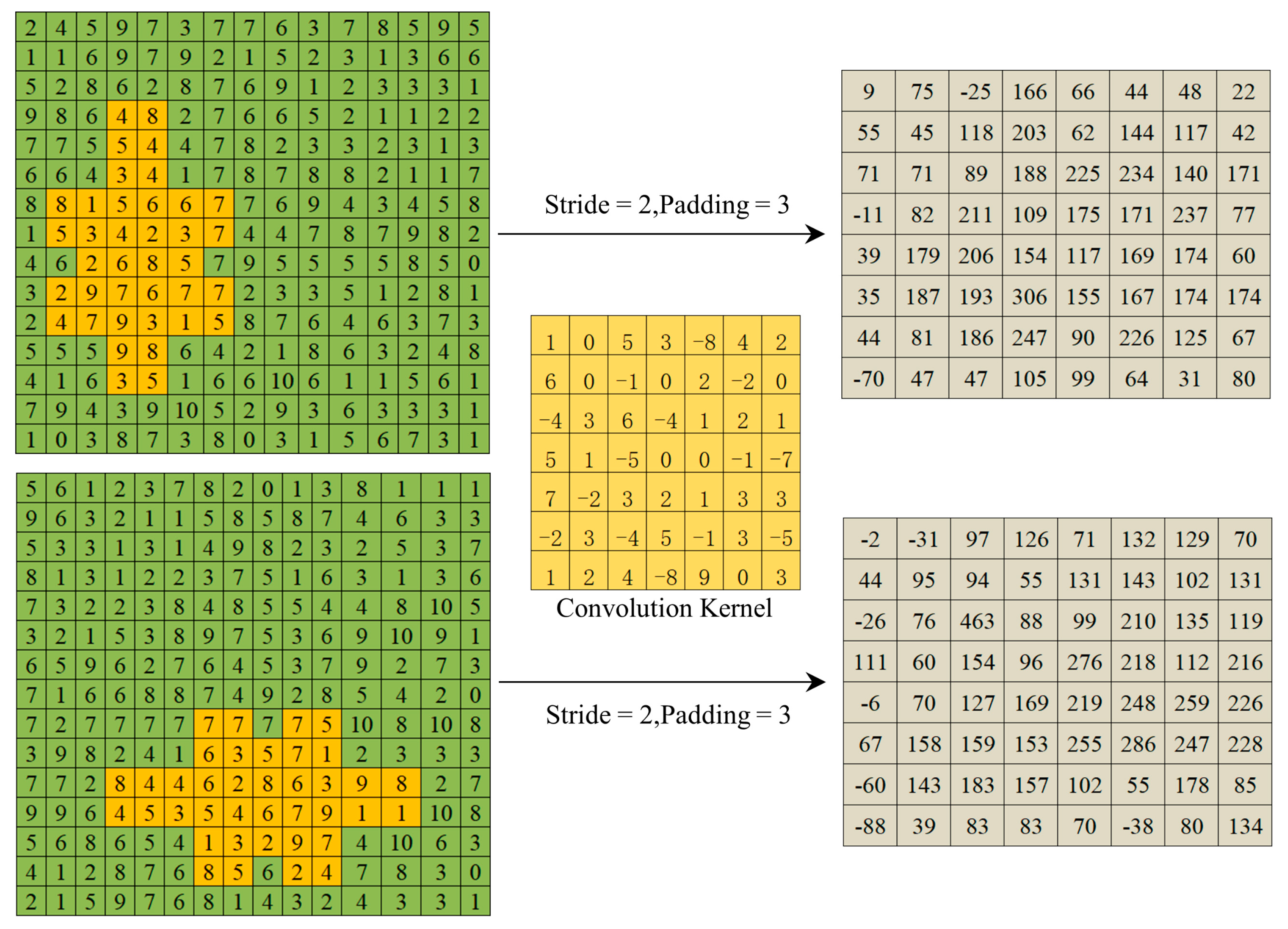 Remotesensing 13 02207 g001 Remotesensing 13 02207 g001