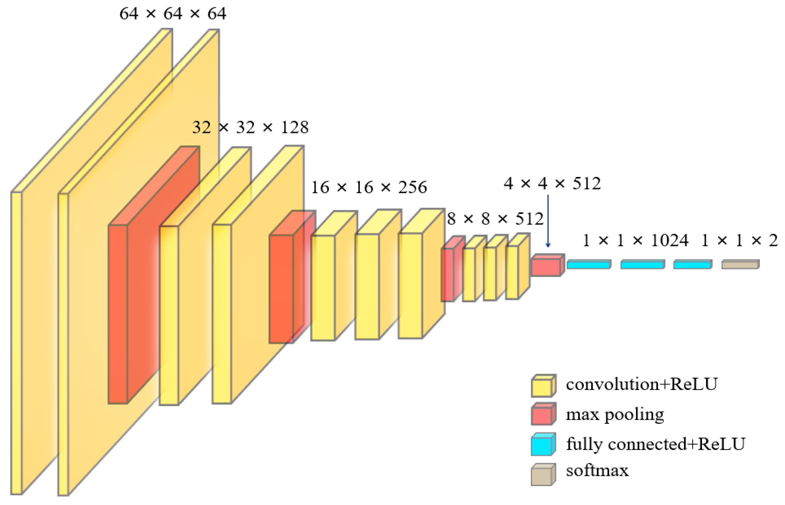 Remotesensing 13 02207 g004 Remotesensing 13 02207 g004