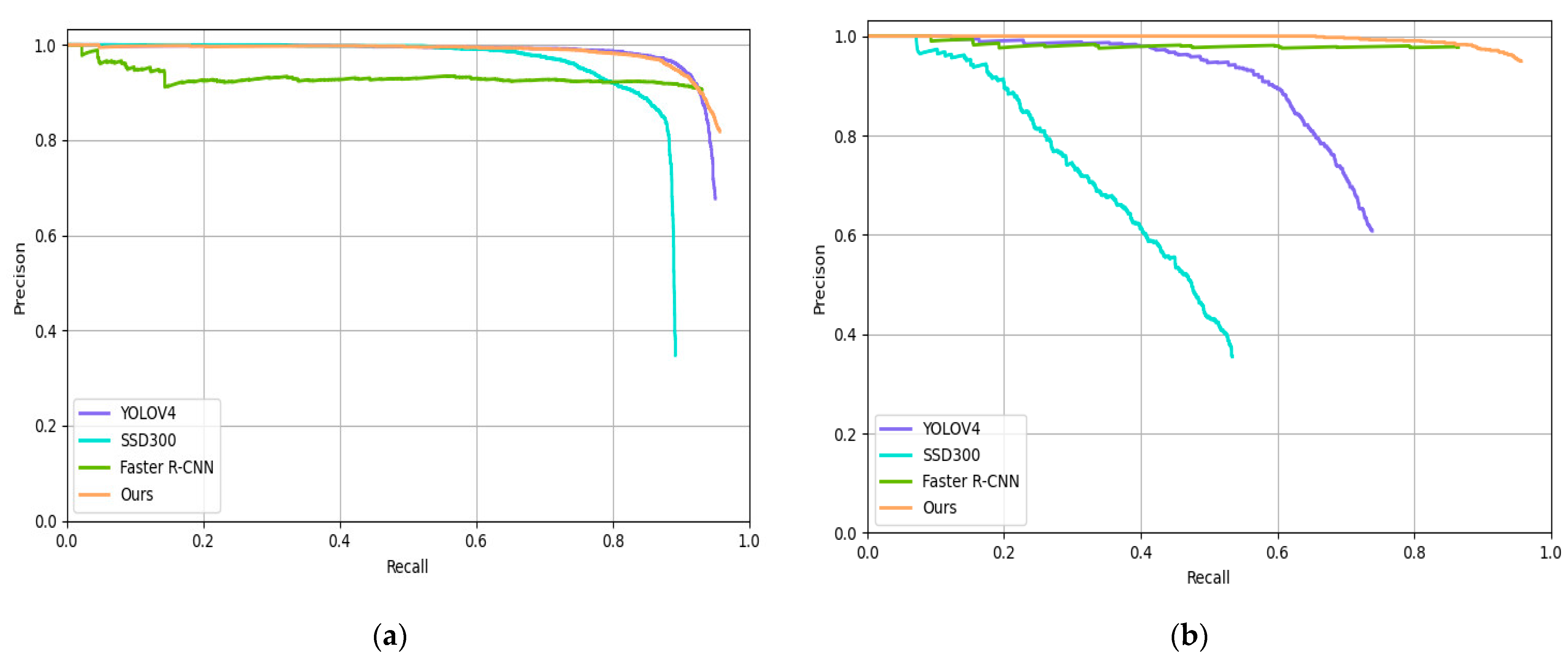 Remotesensing 13 02207 g008 Remotesensing 13 02207 g008
