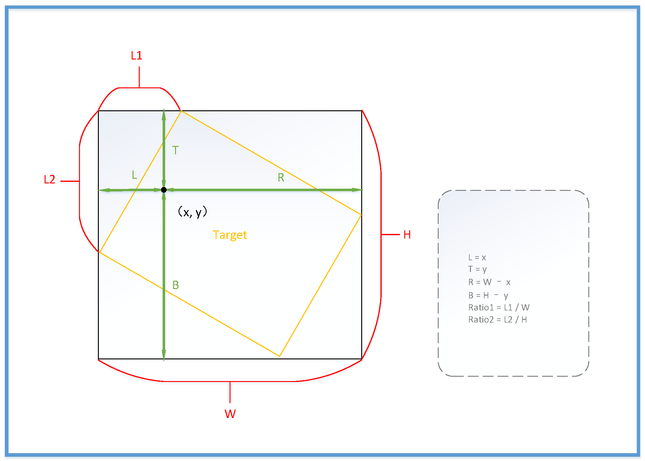 Remotesensing 13 02208 g002