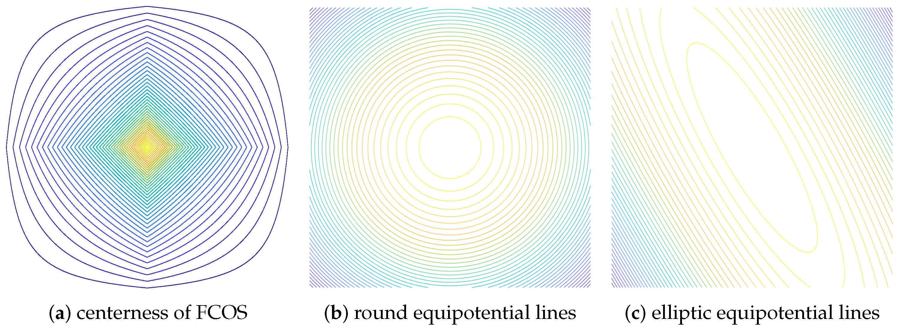 Remotesensing 13 02208 g004