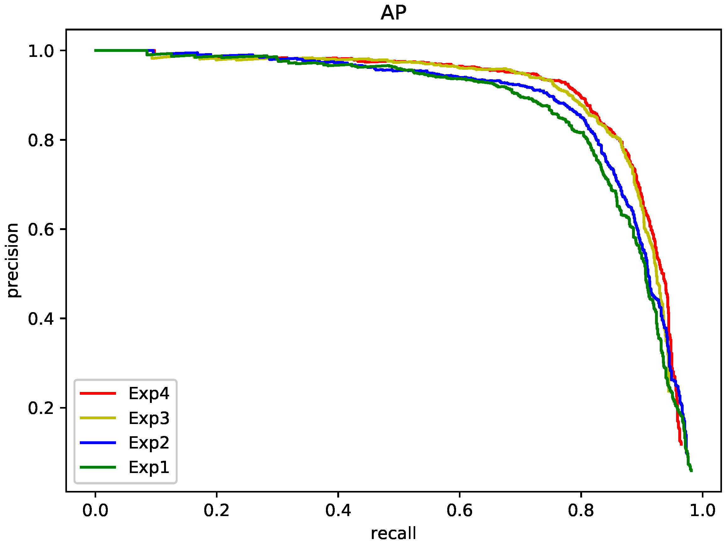 Remotesensing 13 02208 g006
