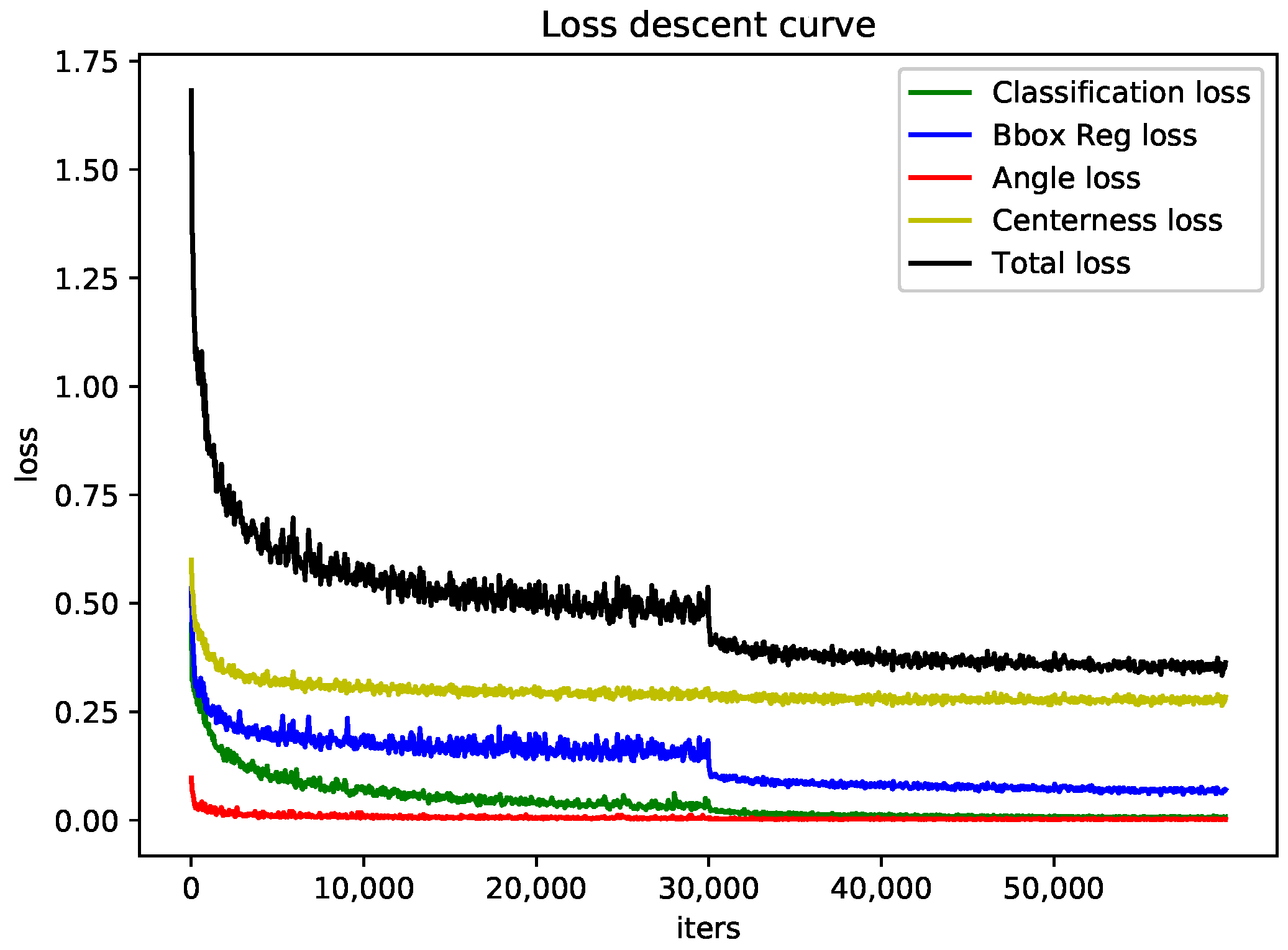 Remotesensing 13 02208 g007