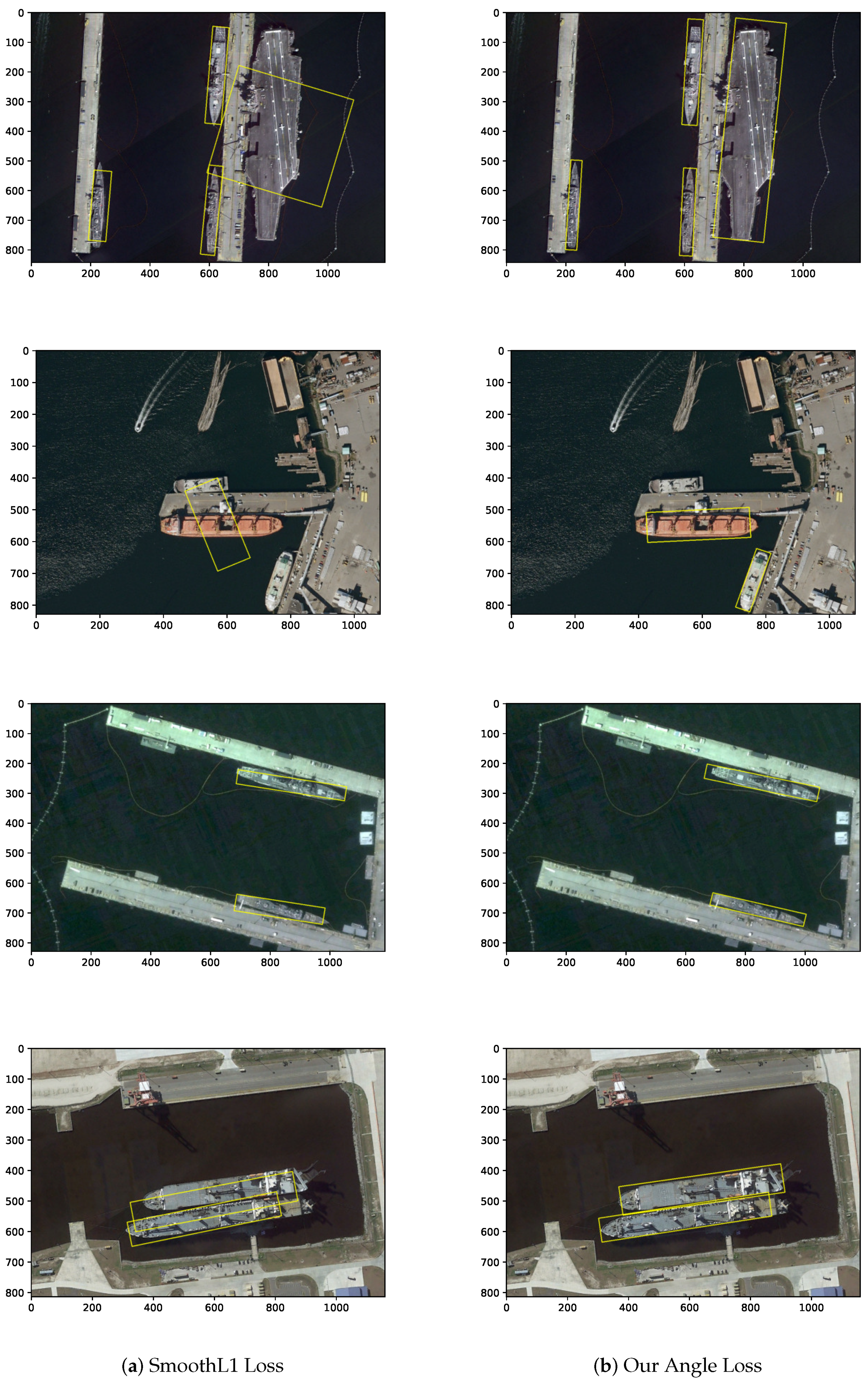 Remotesensing 13 02208 g008