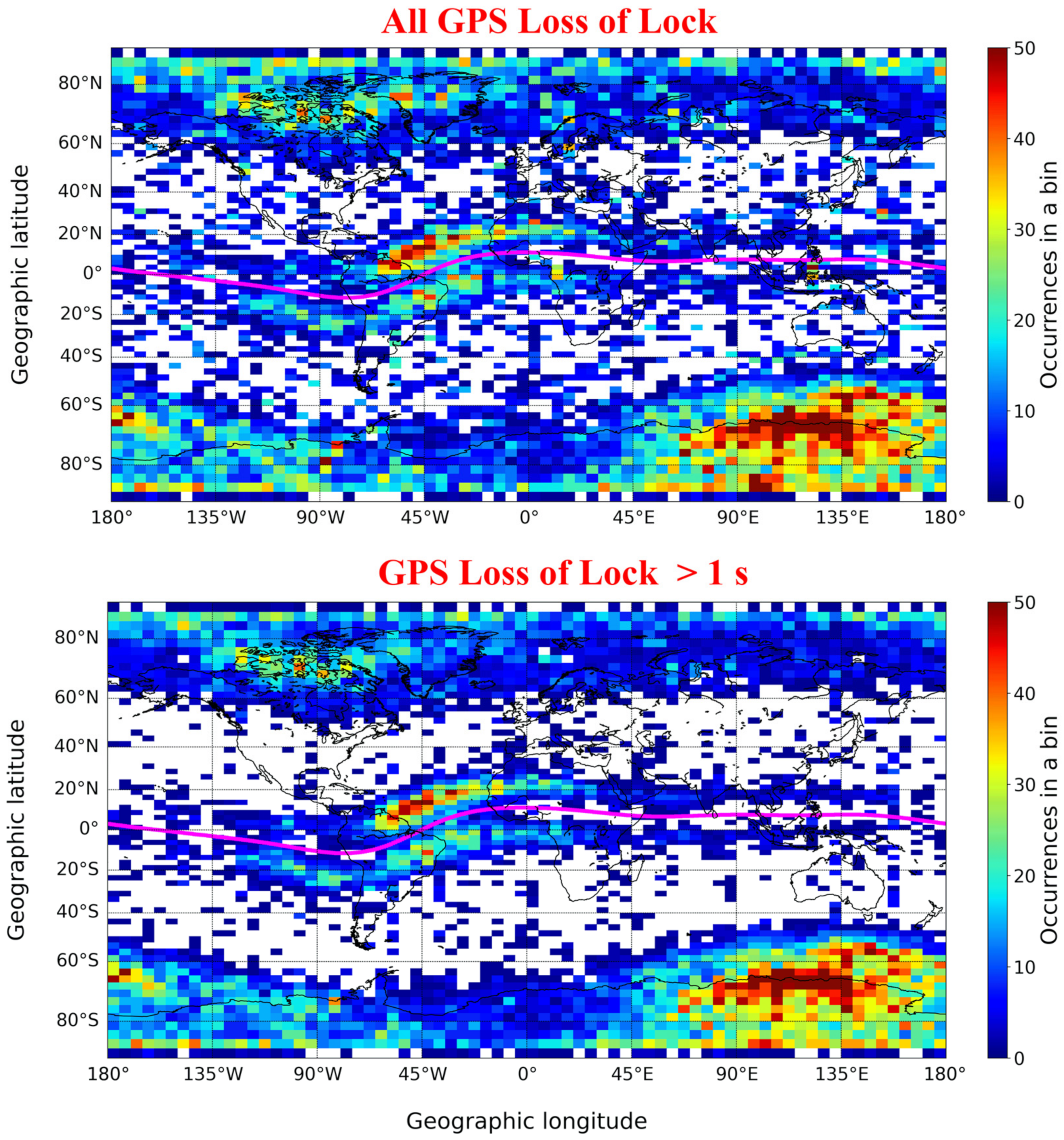 Remotesensing 13 02209 g003 Remotesensing 13 02209 g003