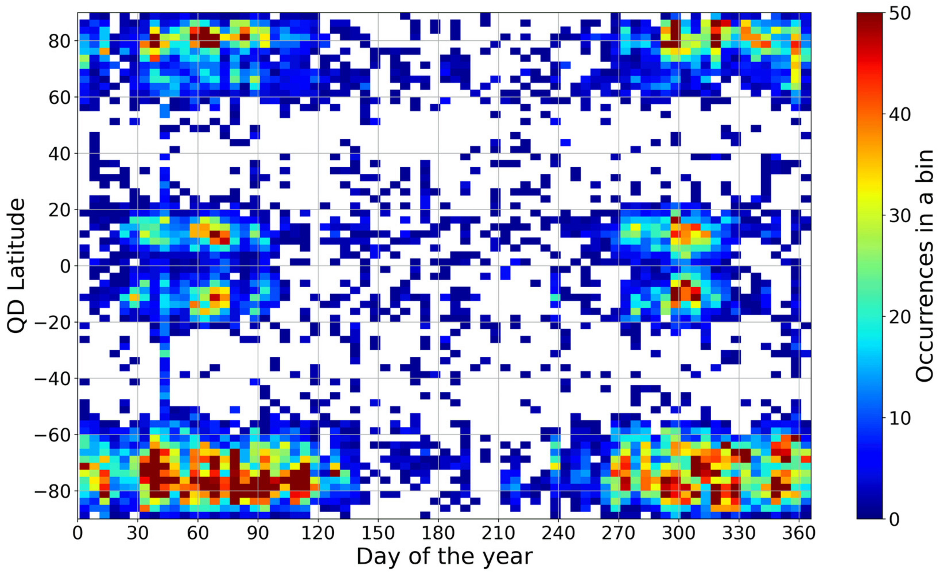 Remotesensing 13 02209 g004 Remotesensing 13 02209 g004