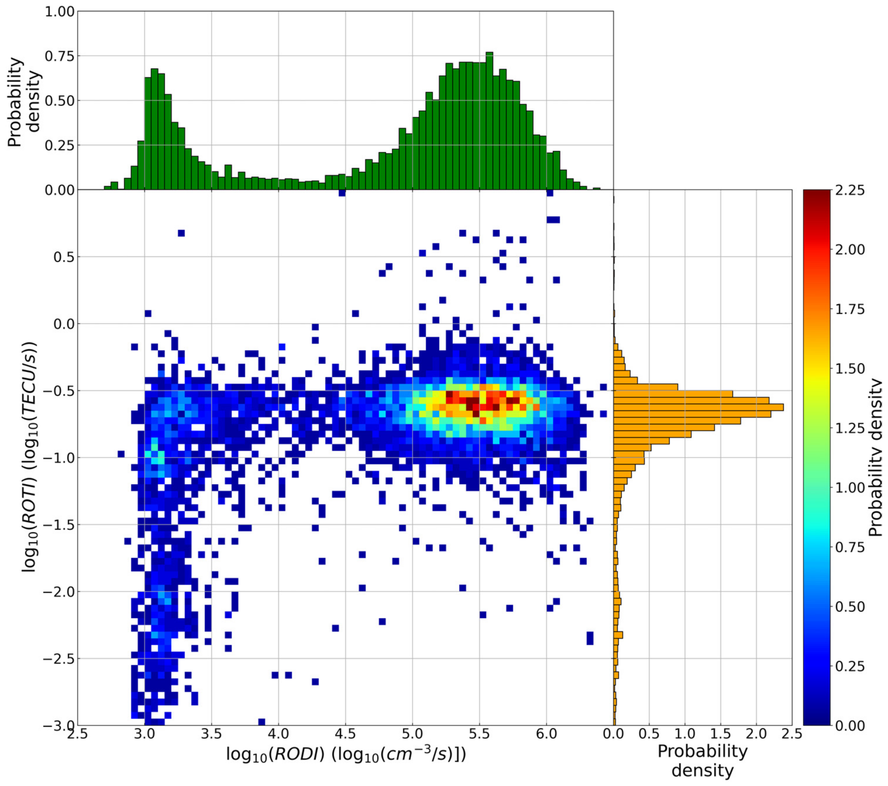 Remotesensing 13 02209 g011 Remotesensing 13 02209 g011
