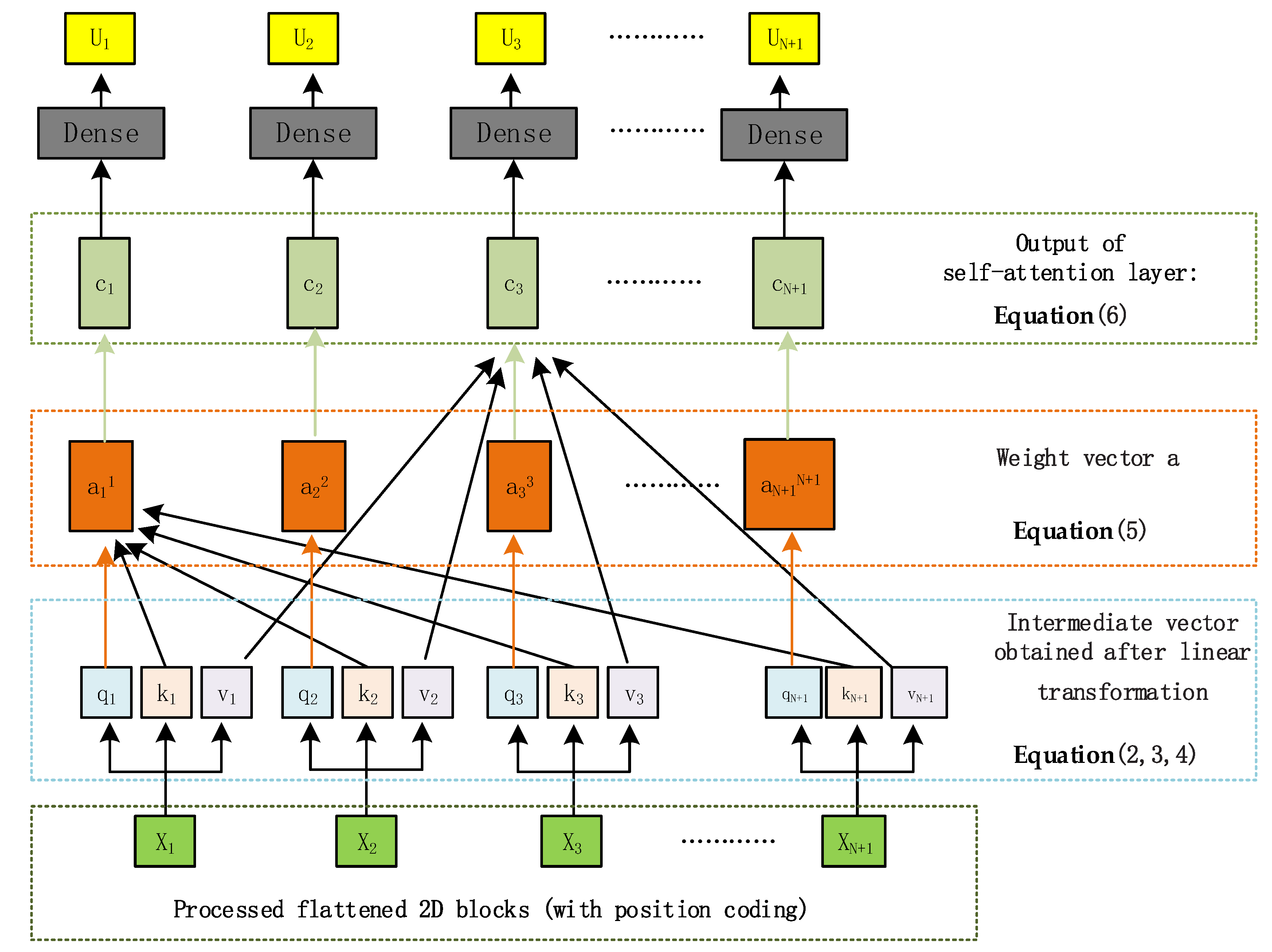 Remotesensing 13 02216 g002