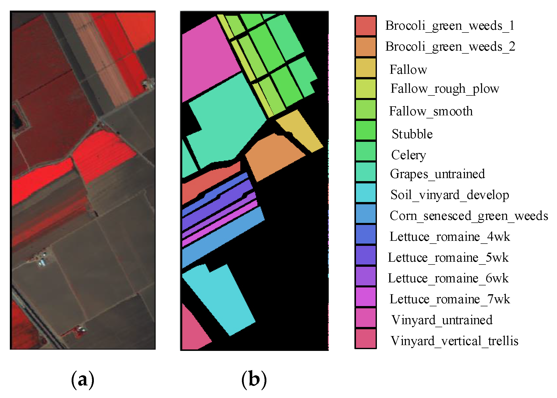 Remotesensing 13 02216 g005