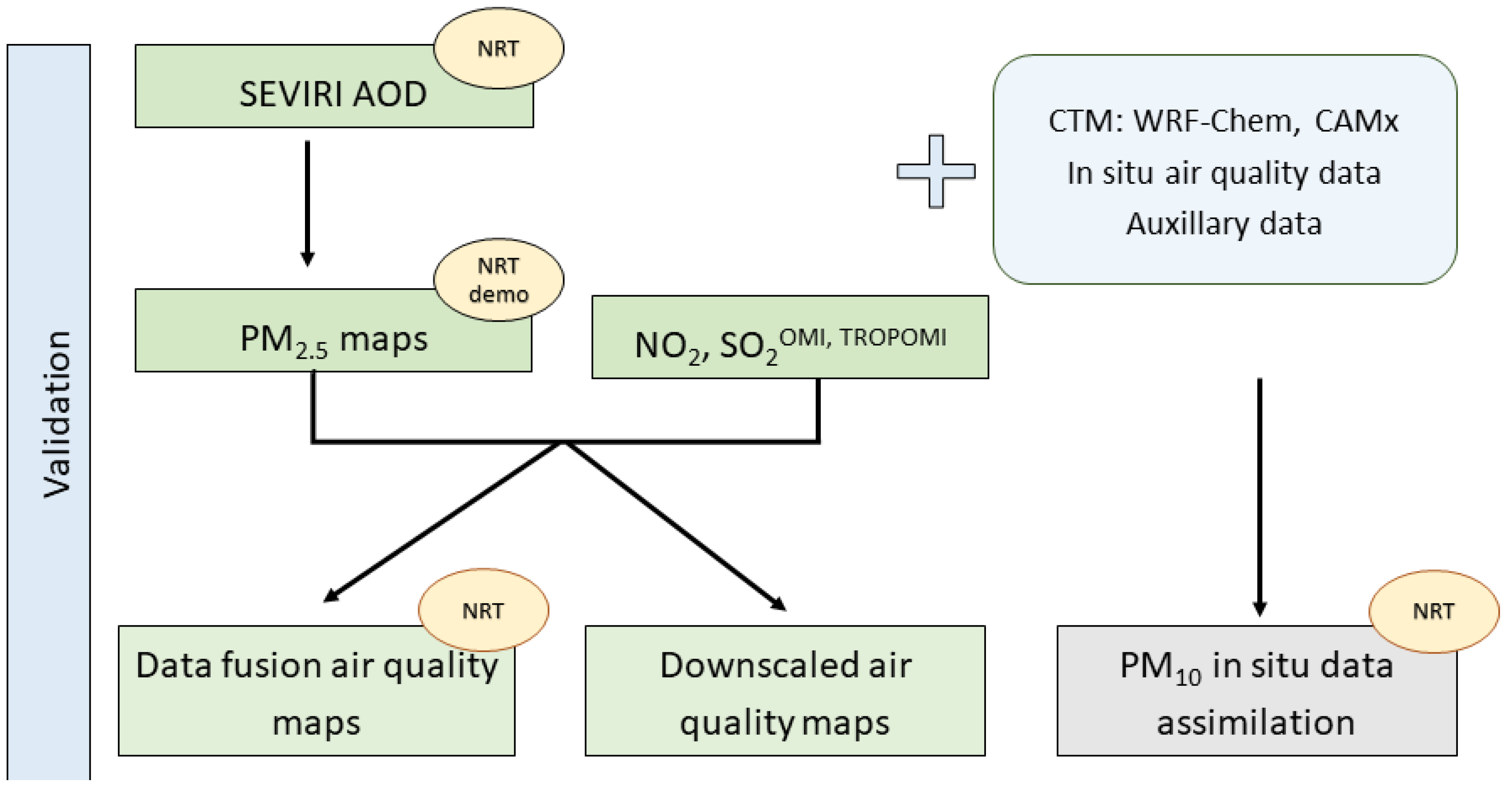 Remotesensing 13 02219 g001