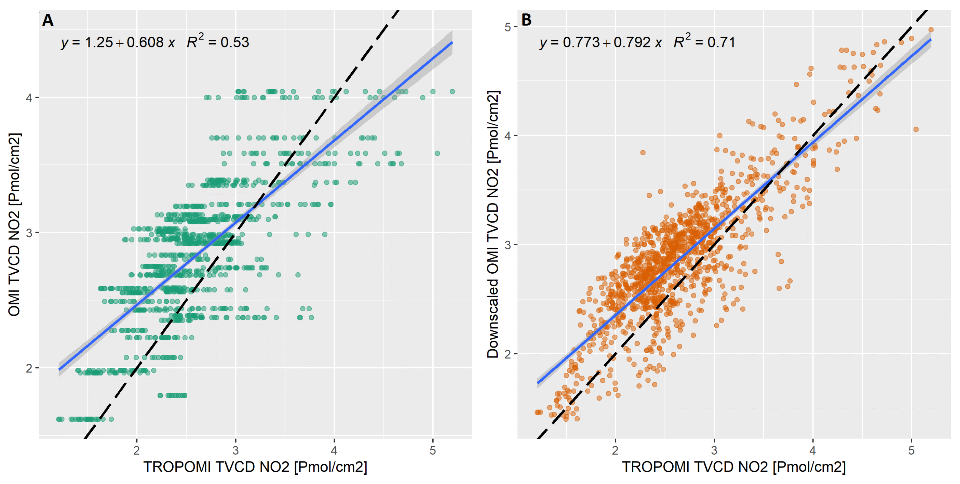 Remotesensing 13 02219 g012