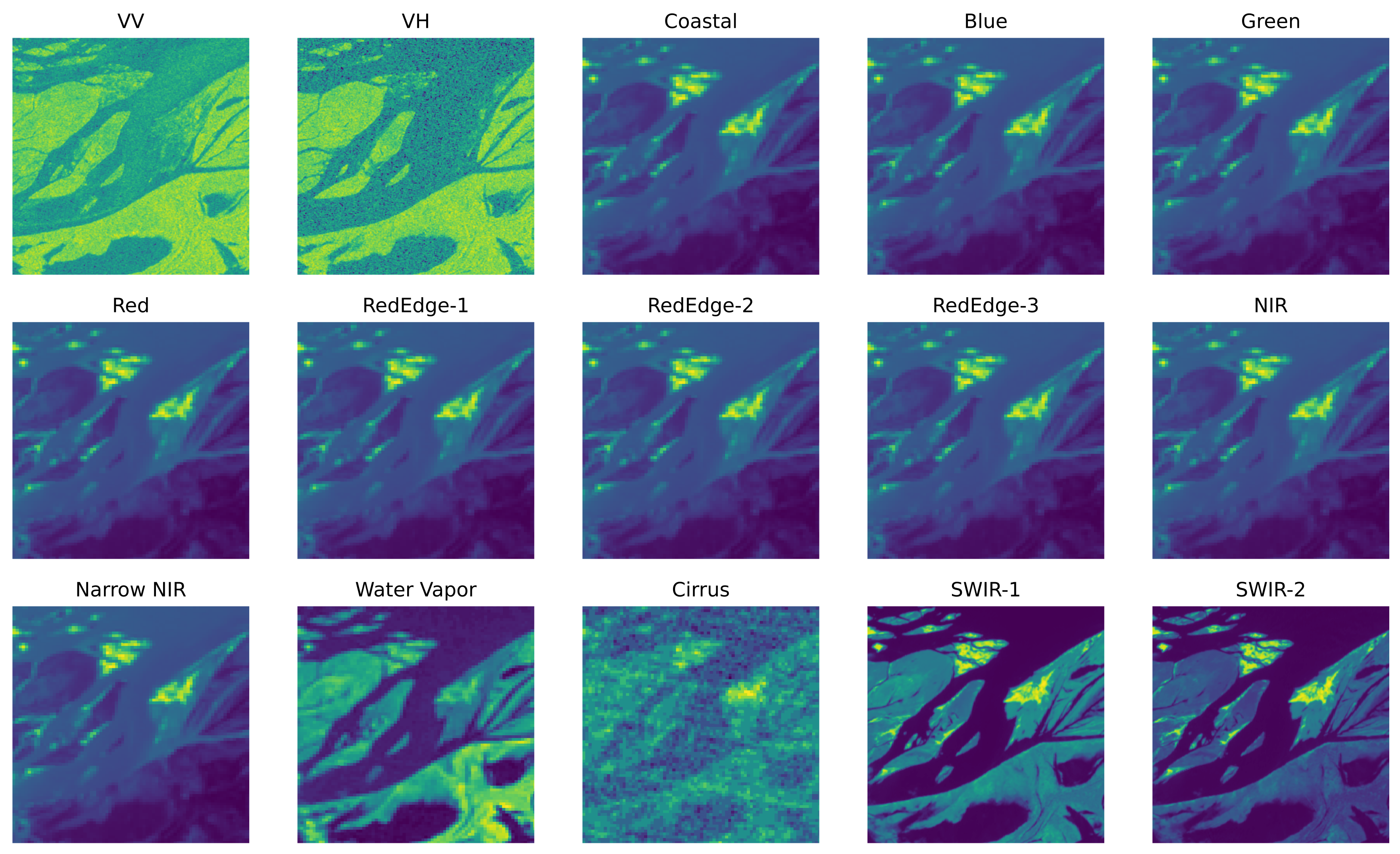 Remotesensing 13 02220 g002