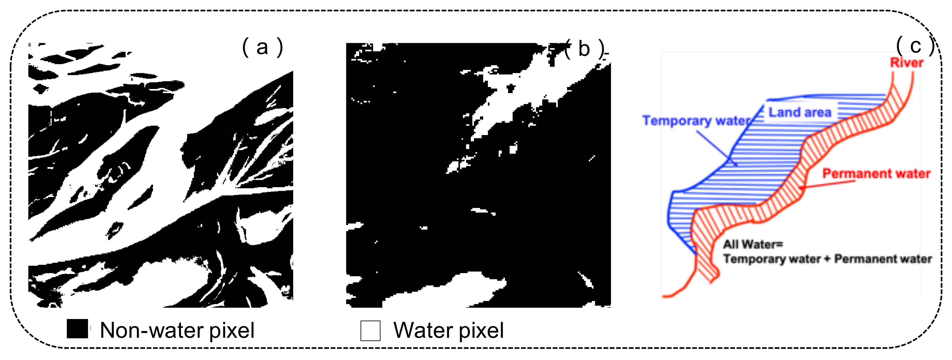 Remotesensing 13 02220 g003