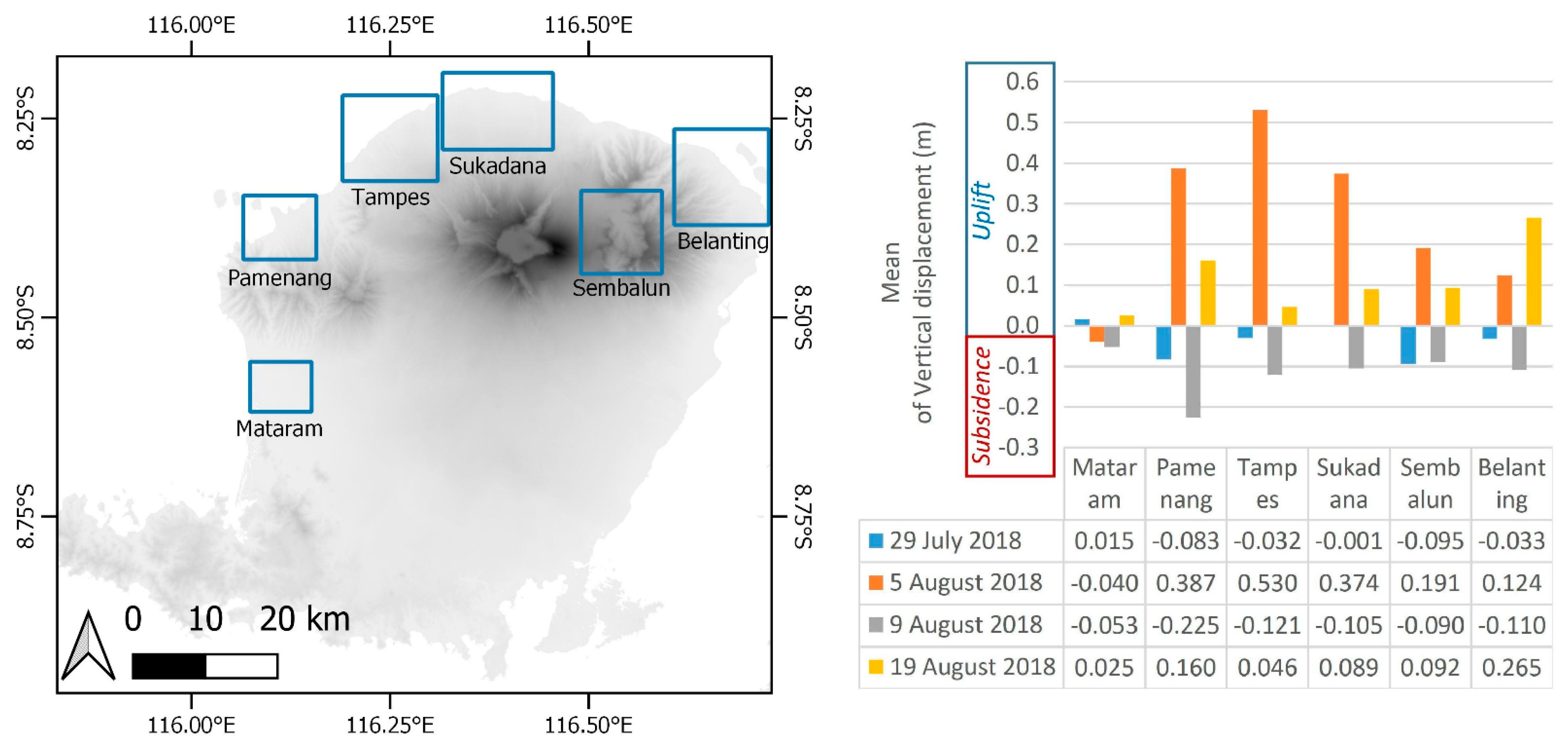 Remotesensing 13 02222 g006 Remotesensing 13 02222 g006