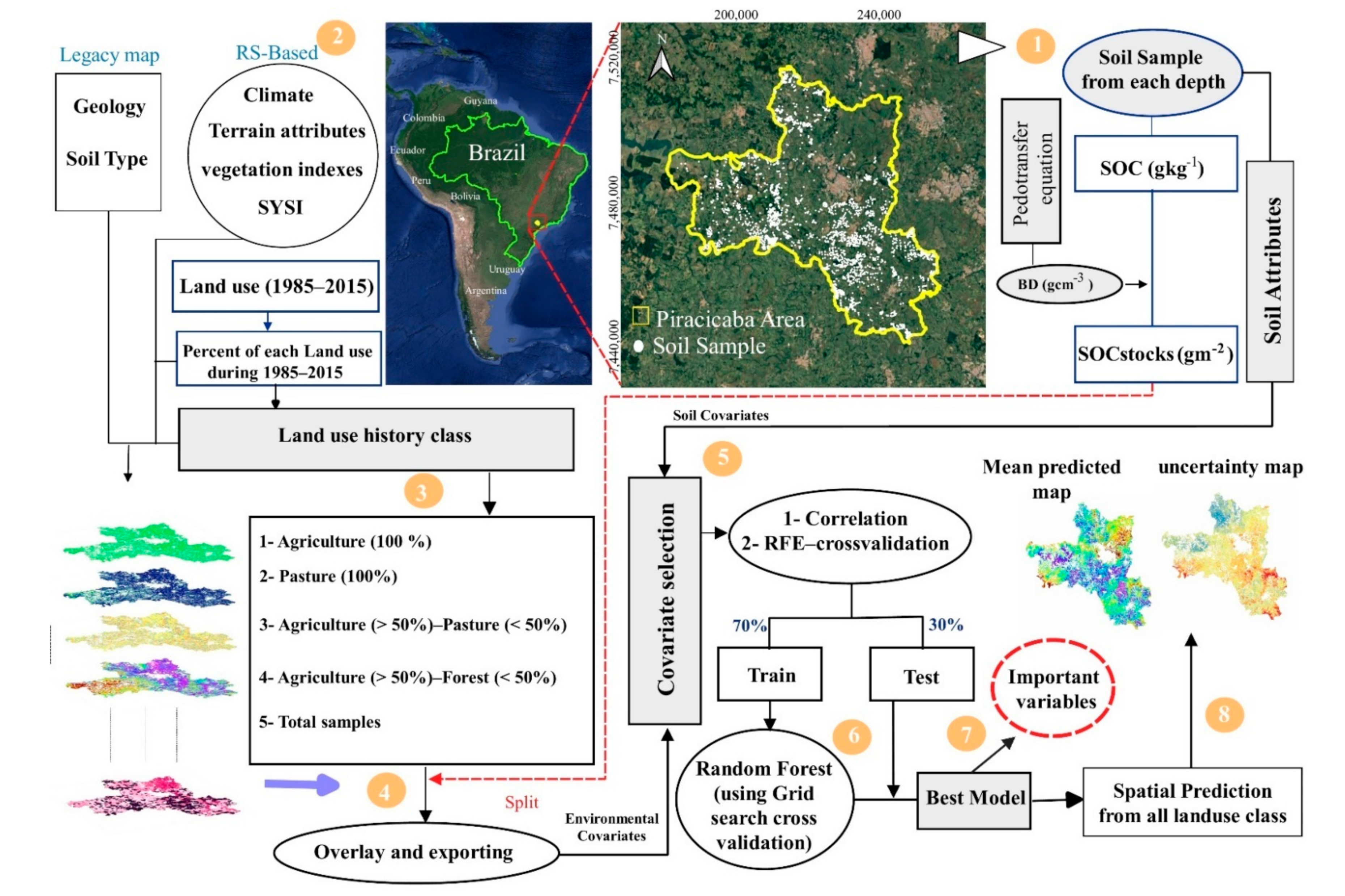 Remotesensing 13 02223 g001 Remotesensing 13 02223 g001