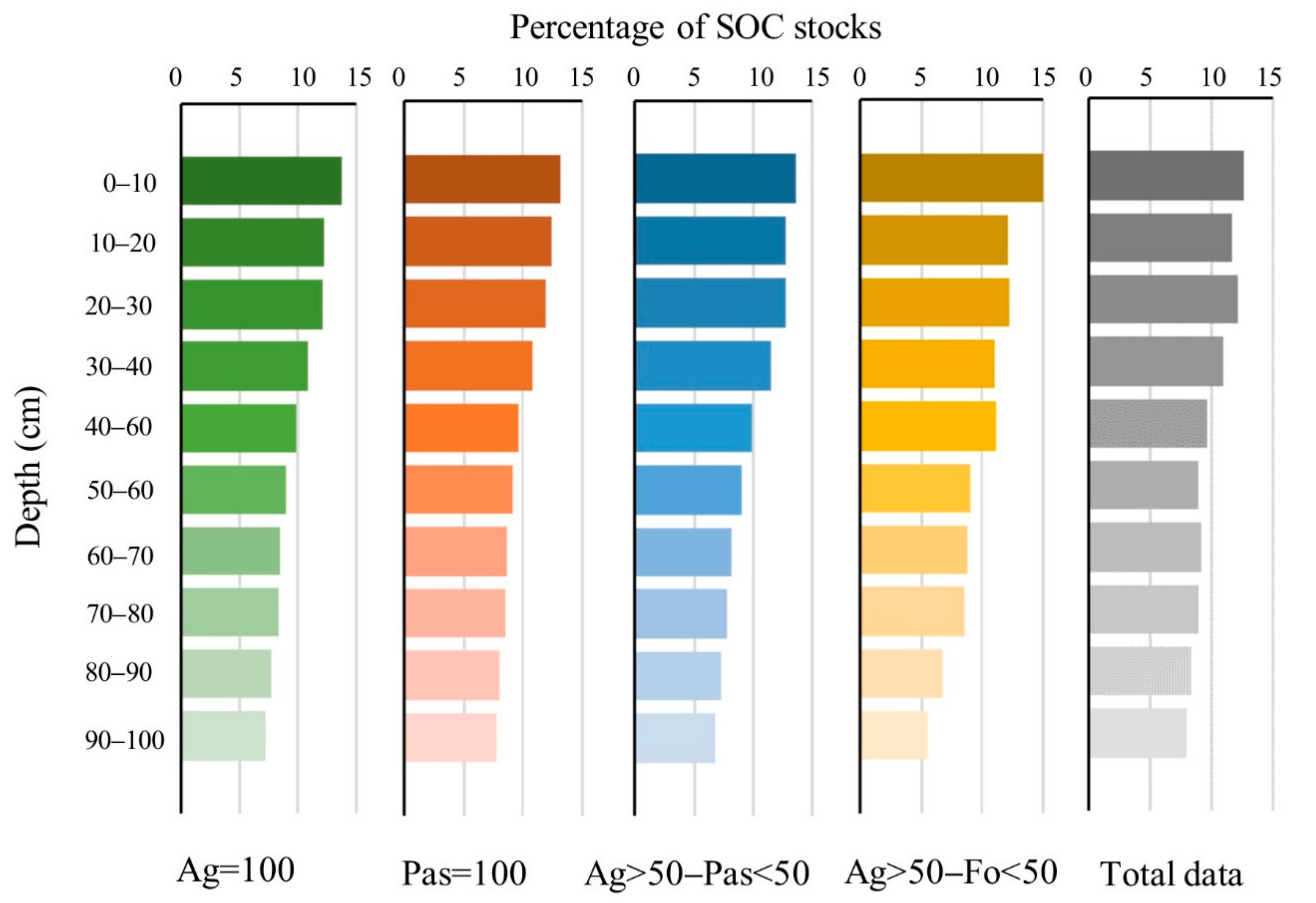 Remotesensing 13 02223 g003 Remotesensing 13 02223 g003